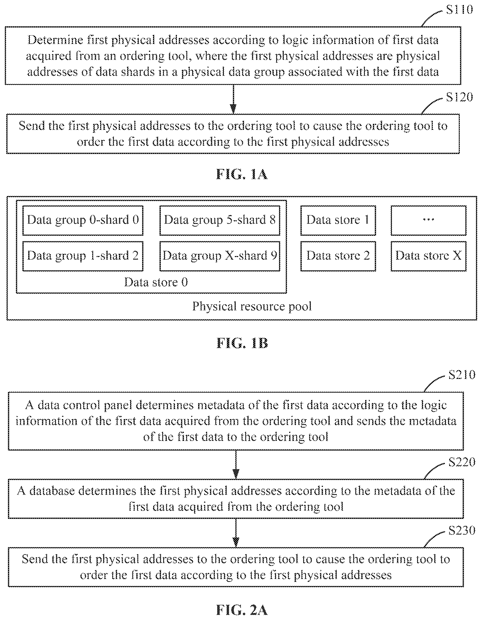 Patent US11847161 Figure 1 – Data processing method and apparatus, device, and storage medium