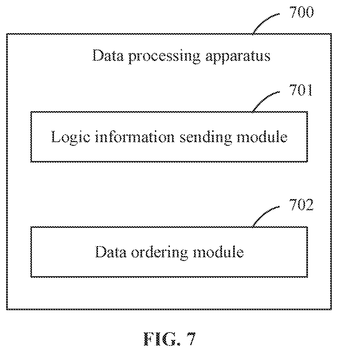 Patent US11847161 Figure 5 – Data processing method and apparatus, device, and storage medium