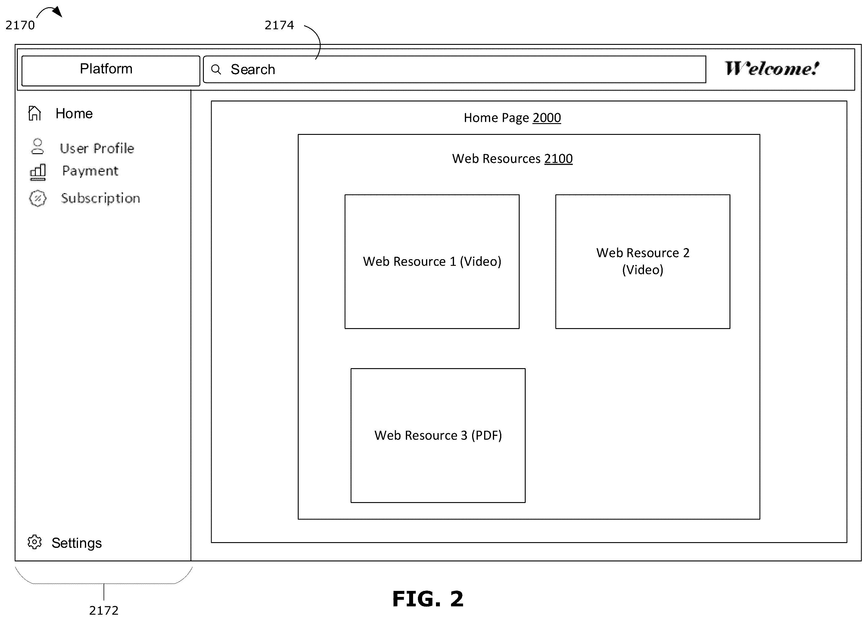 Patent US11847162 Figure 2 – Methods and systems for dynamically selecting and providing web resources
