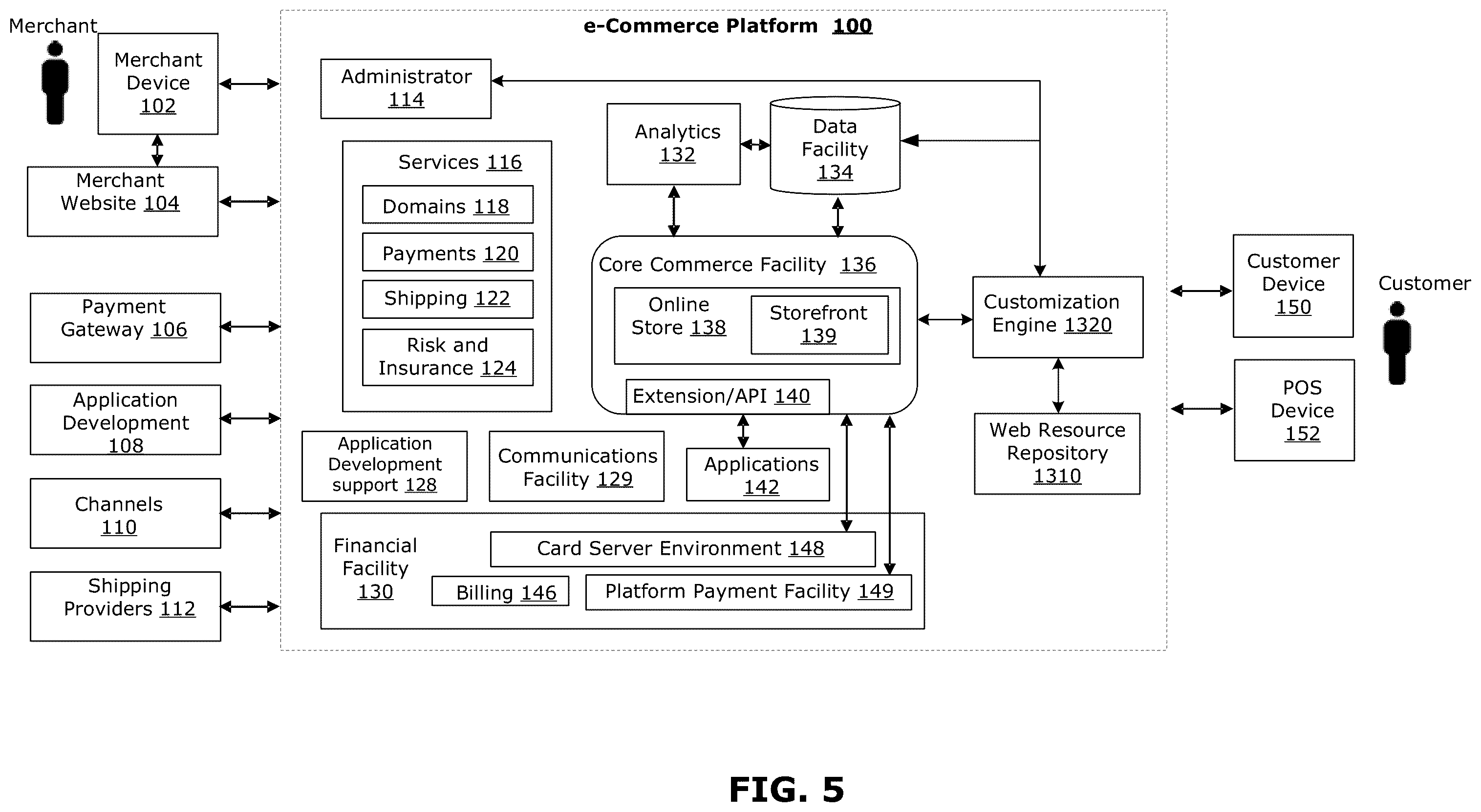 Patent US11847162 Figure 6 – Methods and systems for dynamically selecting and providing web resources