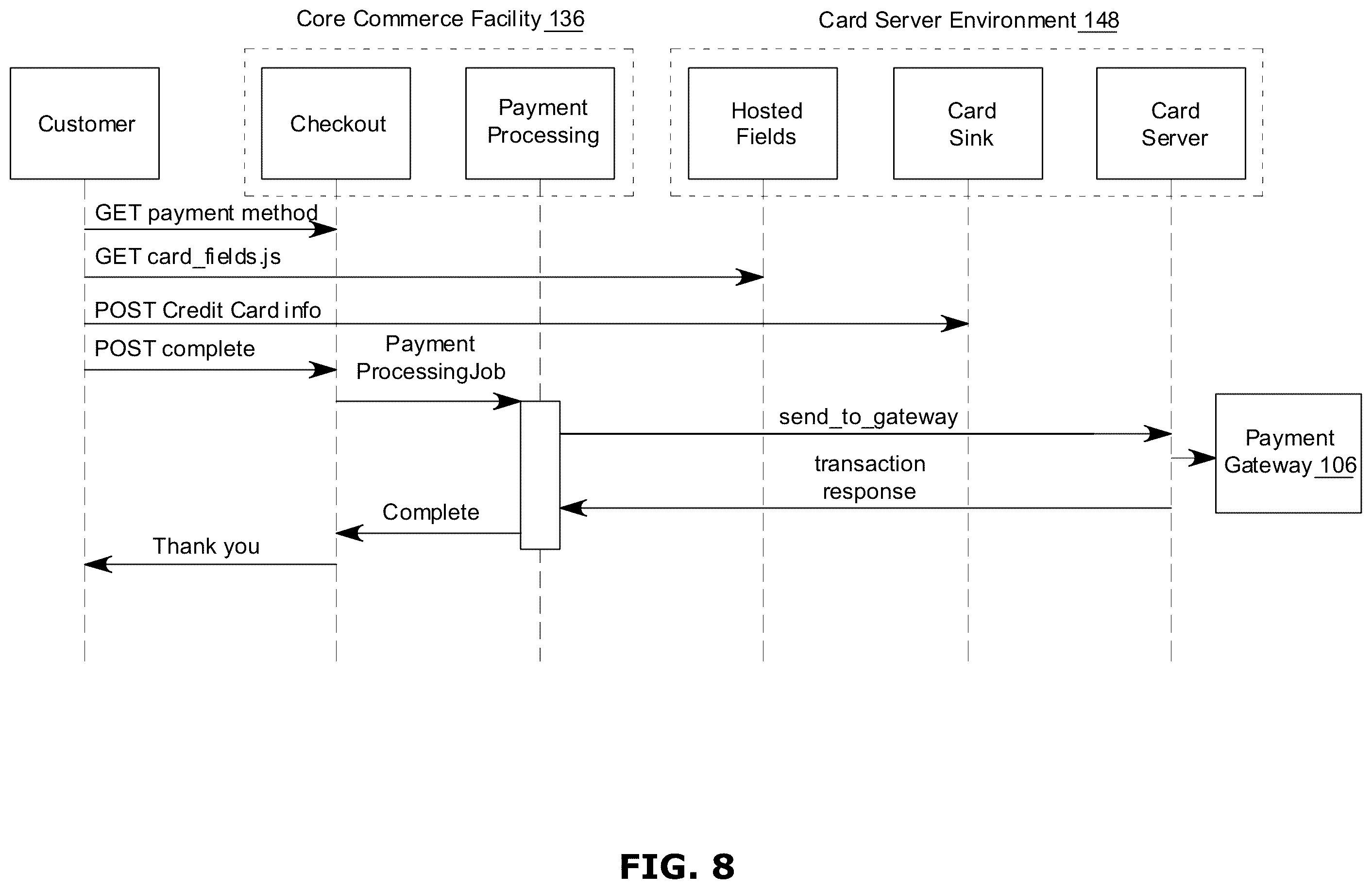 Patent US11847162 Figure 9 – Methods and systems for dynamically selecting and providing web resources
