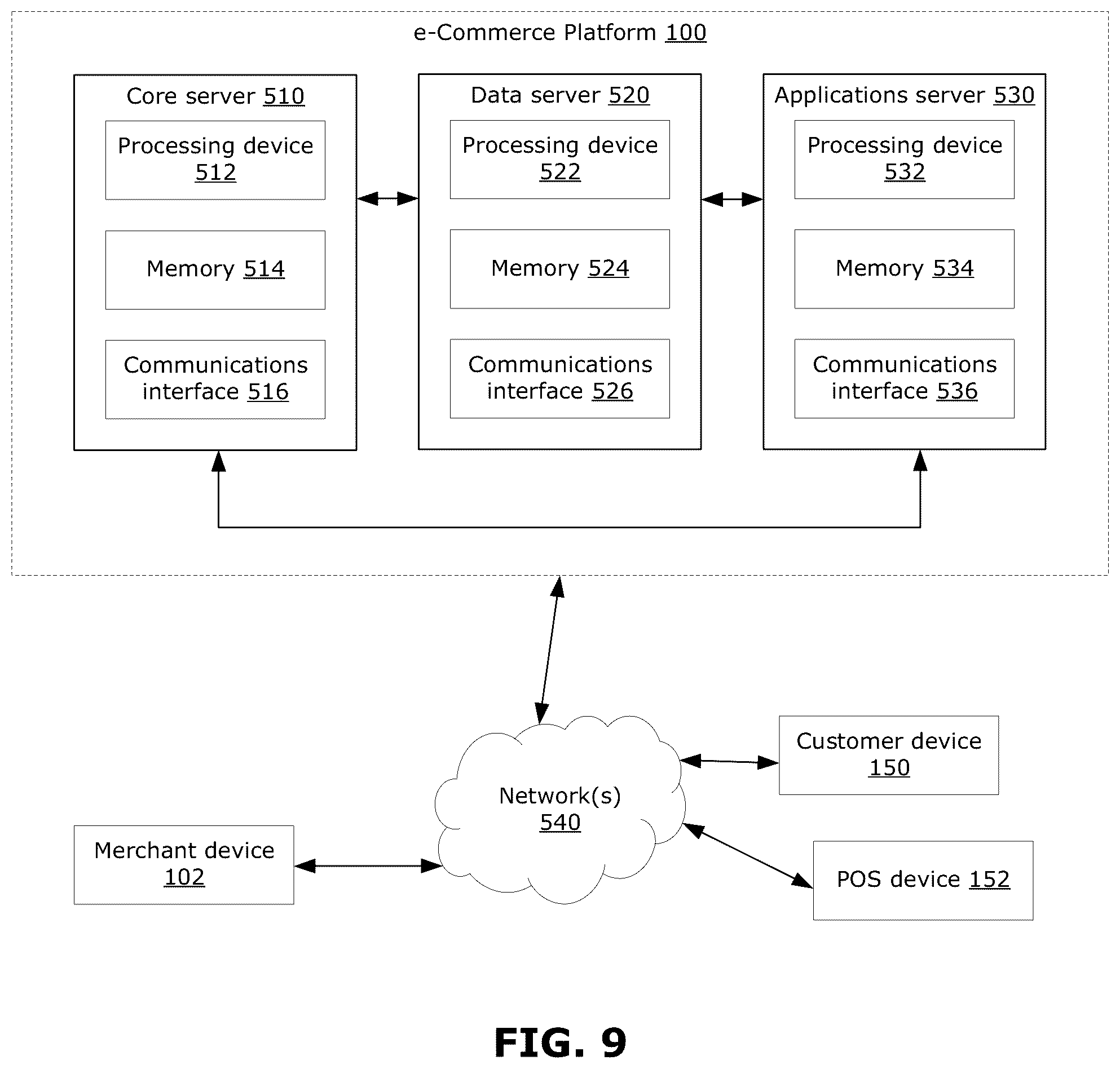 Patent US11847162 Figure 10 – Methods and systems for dynamically selecting and providing web resources