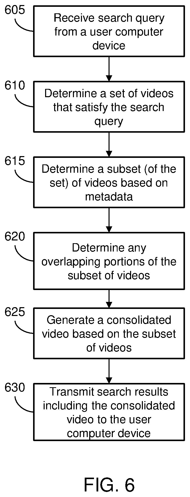 Patent US11847163 Figure 5 – Consolidating video search for an event