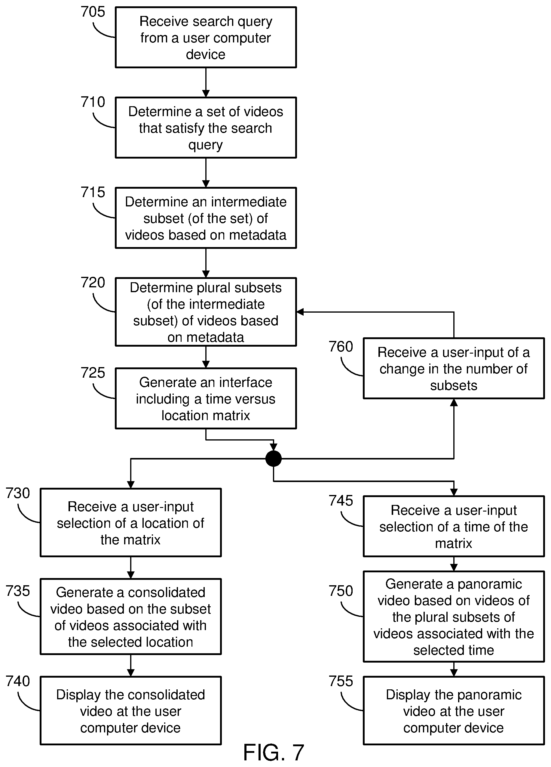 Patent US11847163 Figure 6 – Consolidating video search for an event