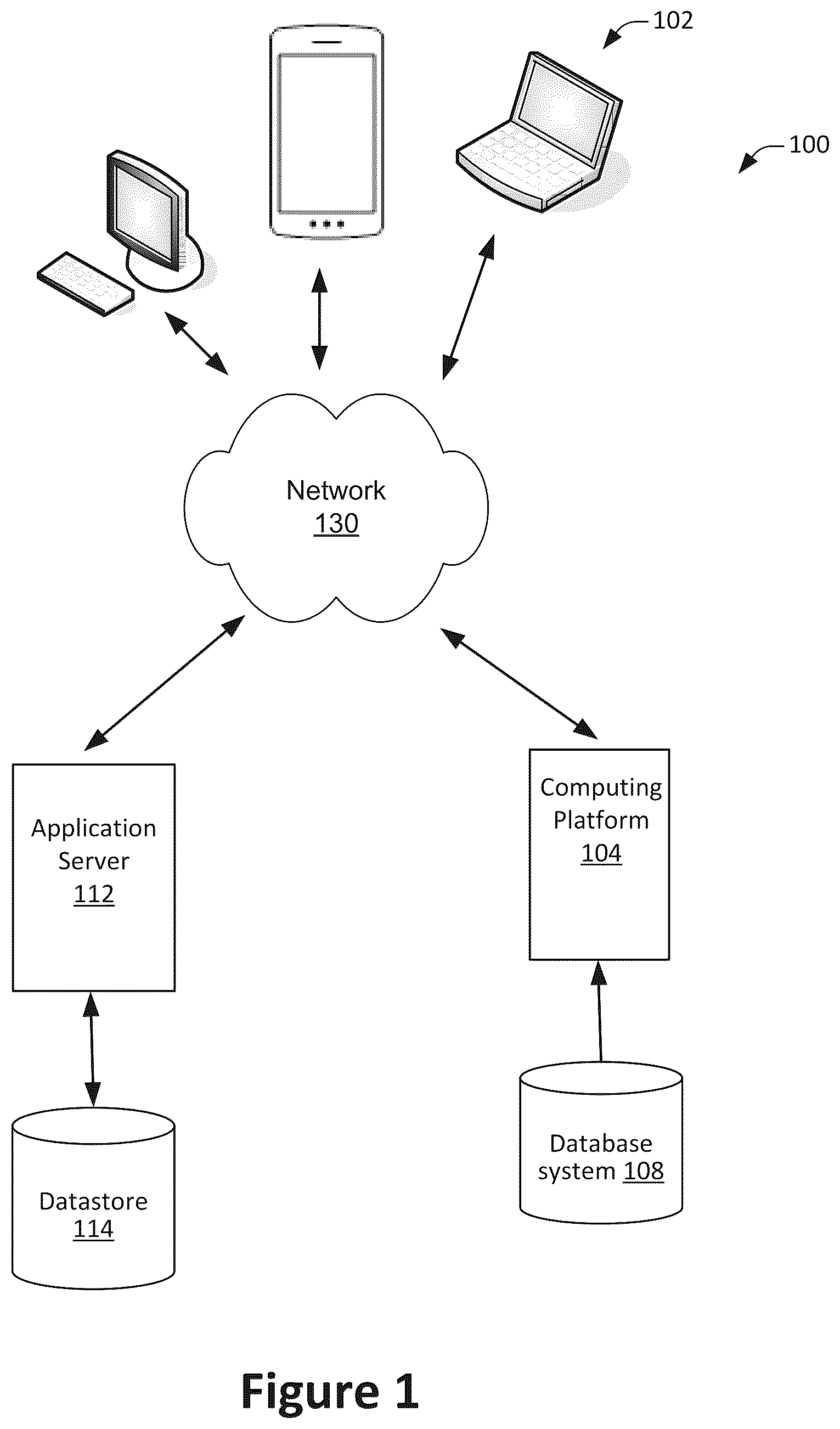 Patent US11847165 Figure 1 – Integration of video conferencing applications with on-demand database services