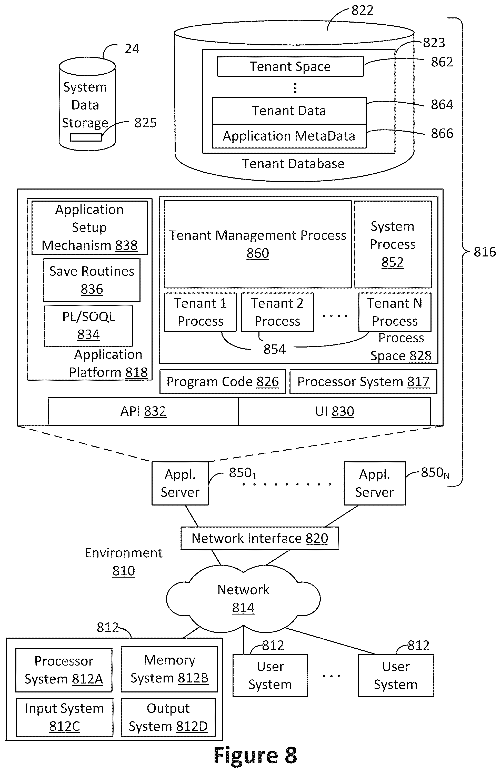 Patent US11847165 Figure 15 – Integration of video conferencing applications with on-demand database services