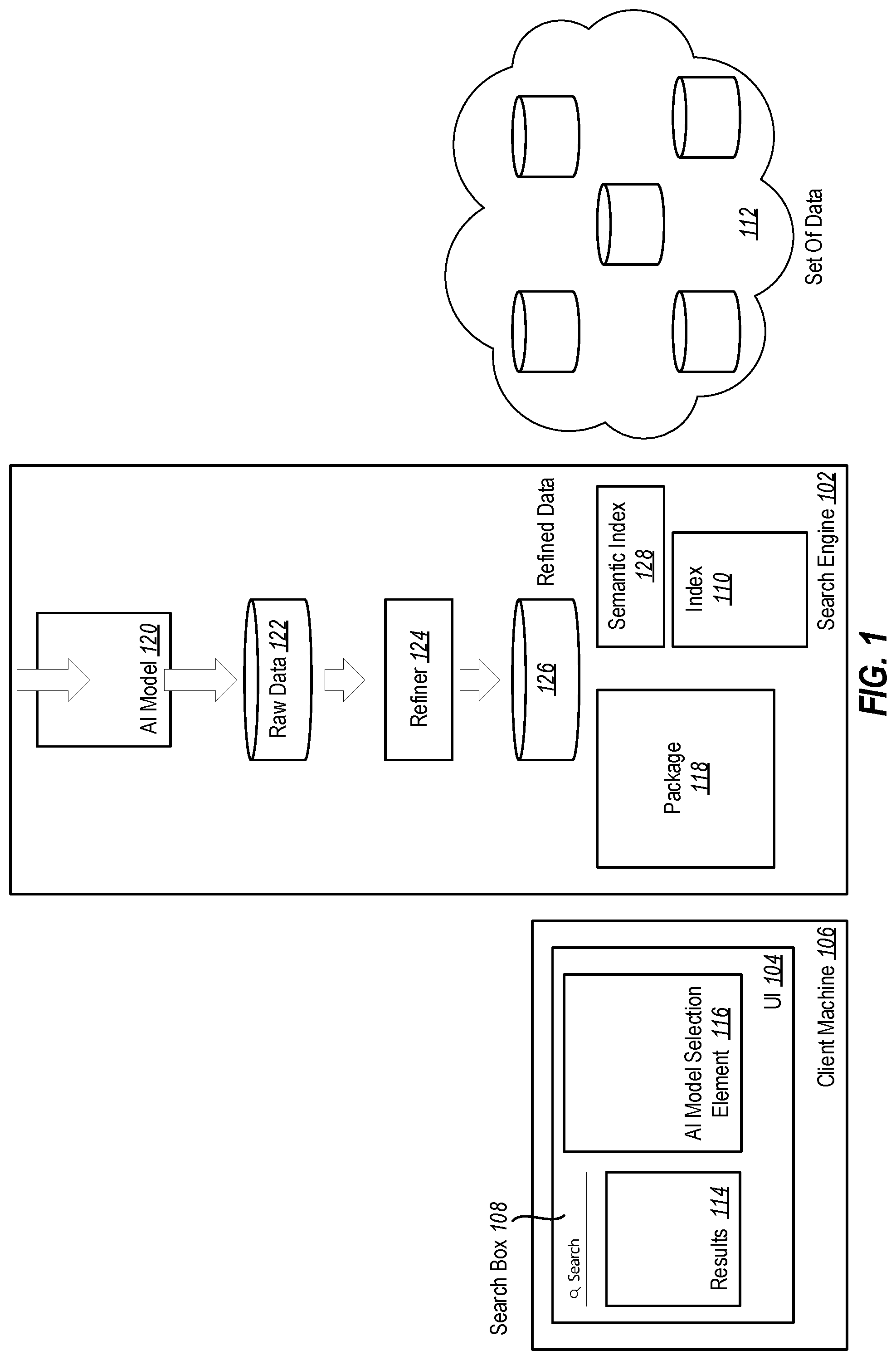 Patent US11847166 Figure 1 – Search engine functionality using shared AI models