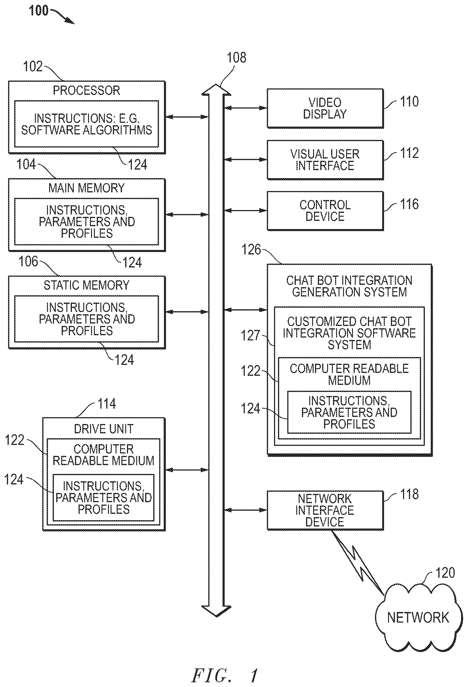 Patent US11847167 Figure 1 – System and method for generation of chat bot system with integration elements augmenting natural language processing and native business rules