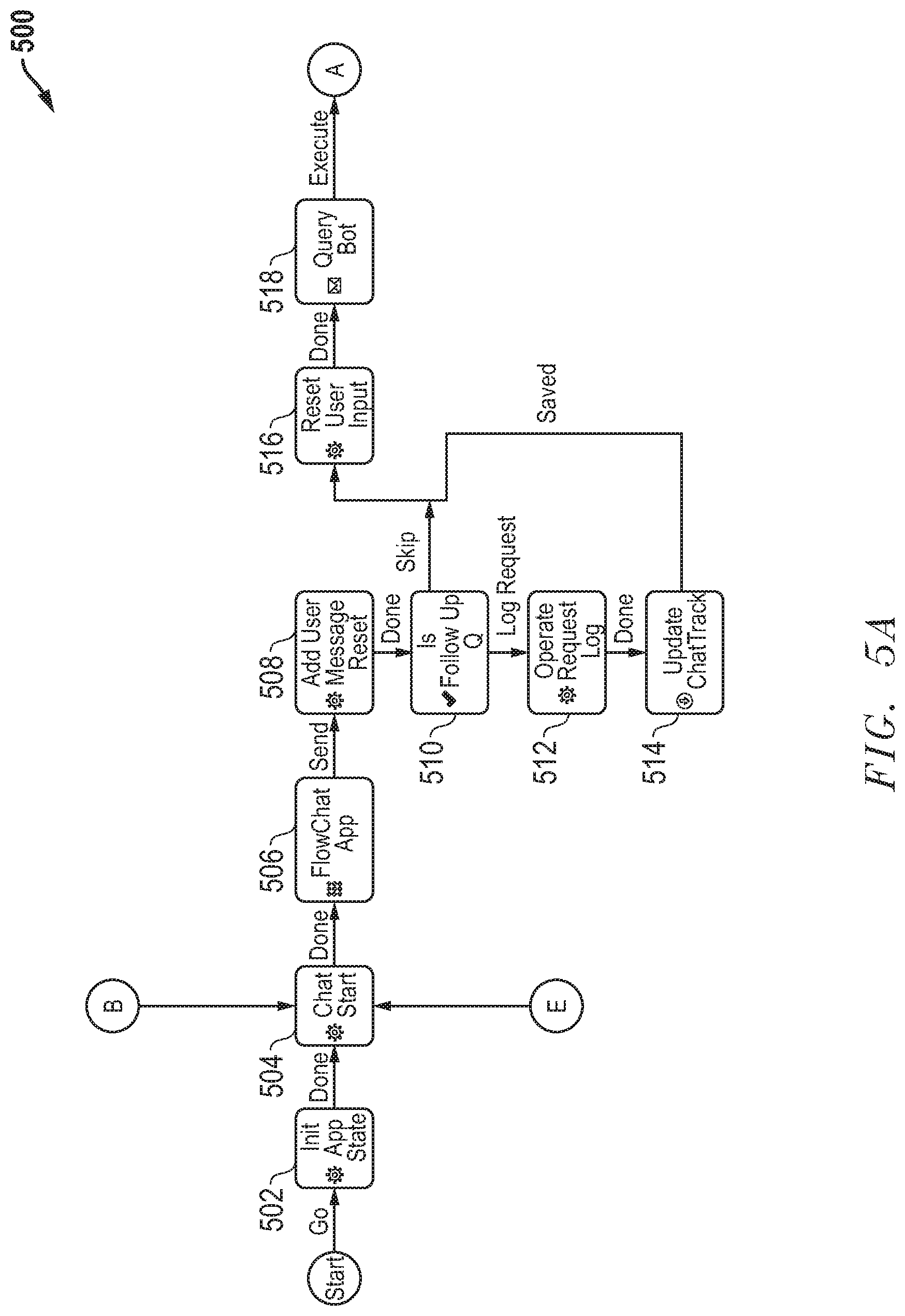 Patent US11847167 Figure 5 – System and method for generation of chat bot system with integration elements augmenting natural language processing and native business rules