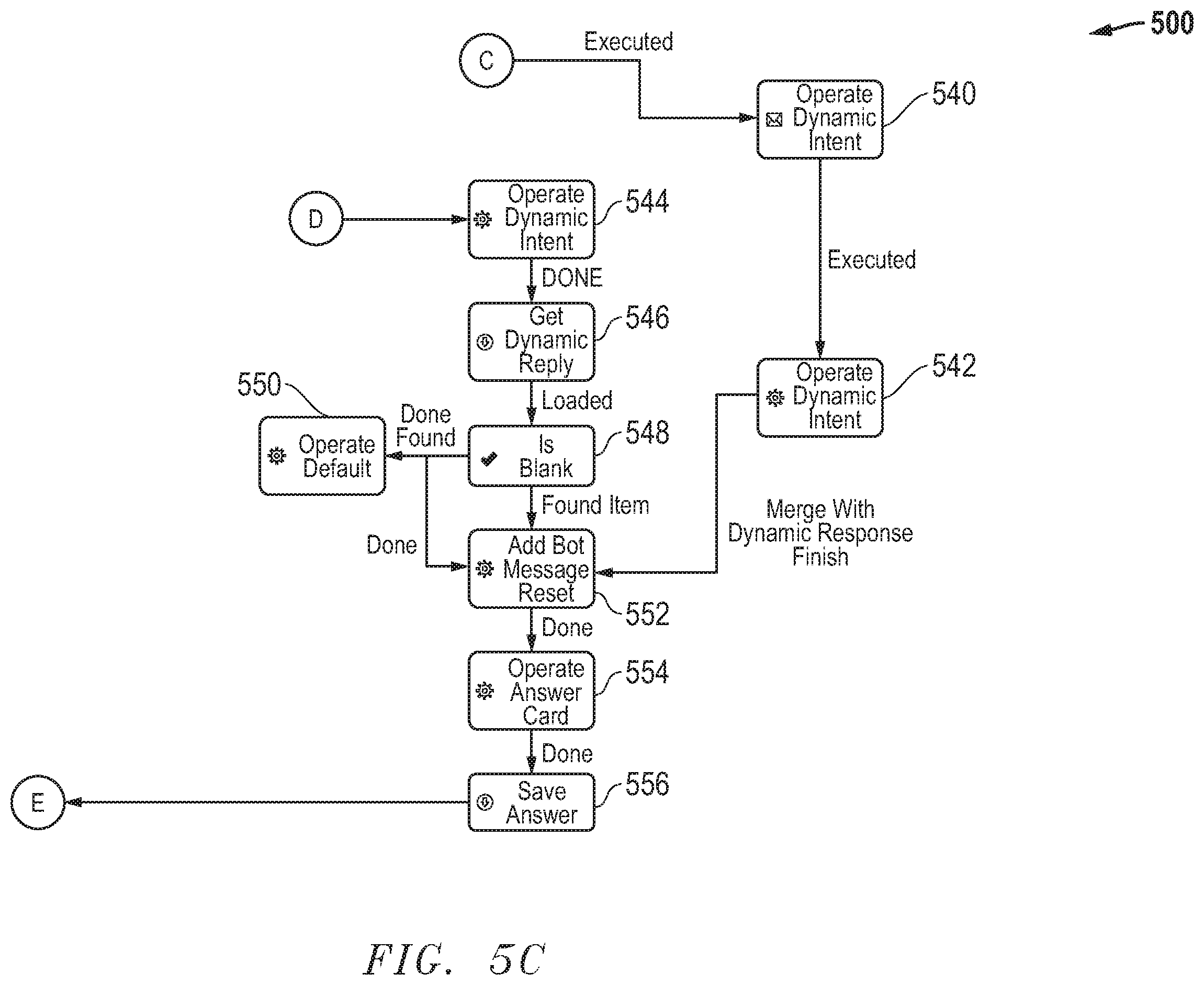 Patent US11847167 Figure 7 – System and method for generation of chat bot system with integration elements augmenting natural language processing and native business rules