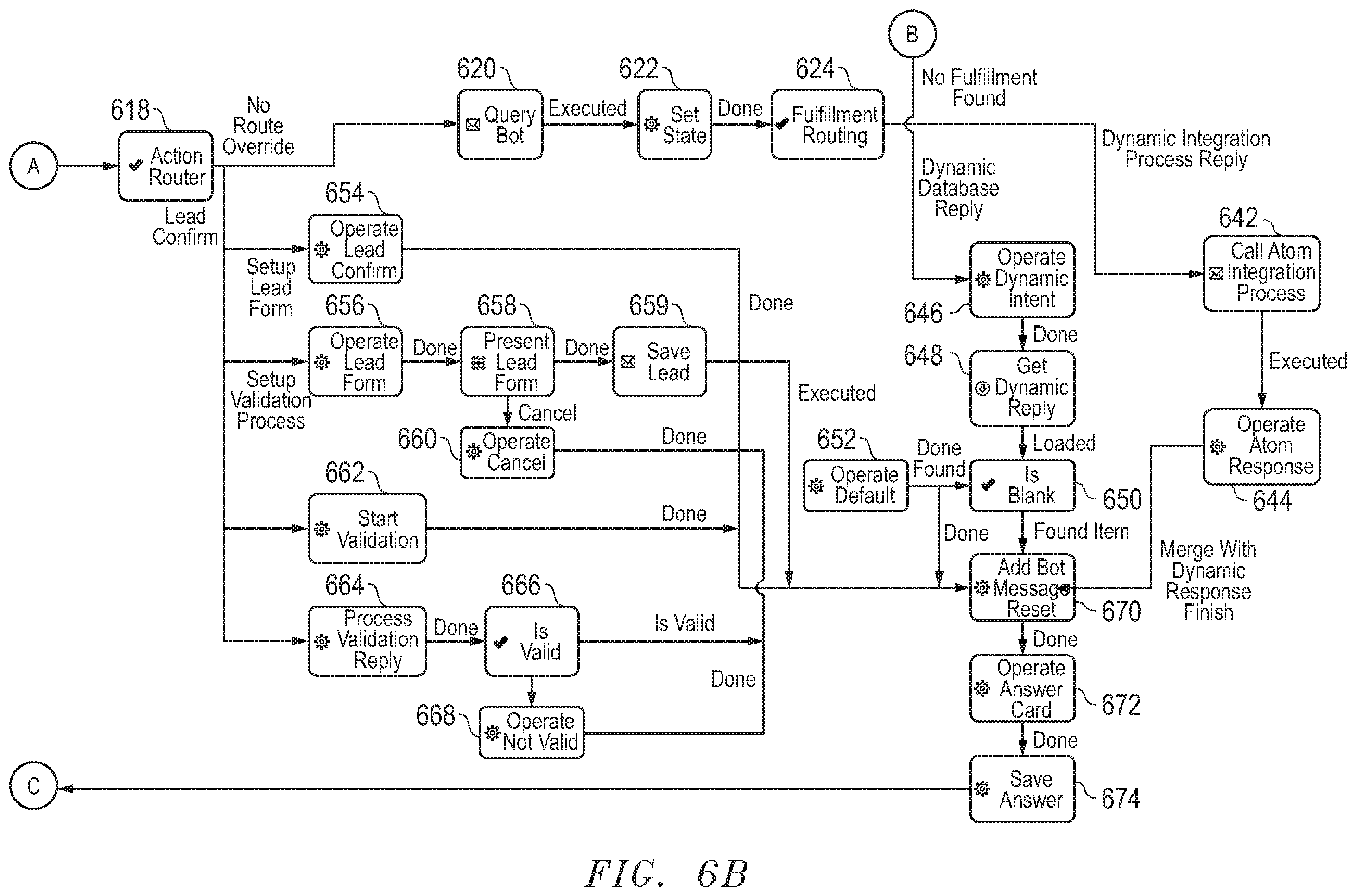 Patent US11847167 Figure 9 – System and method for generation of chat bot system with integration elements augmenting natural language processing and native business rules