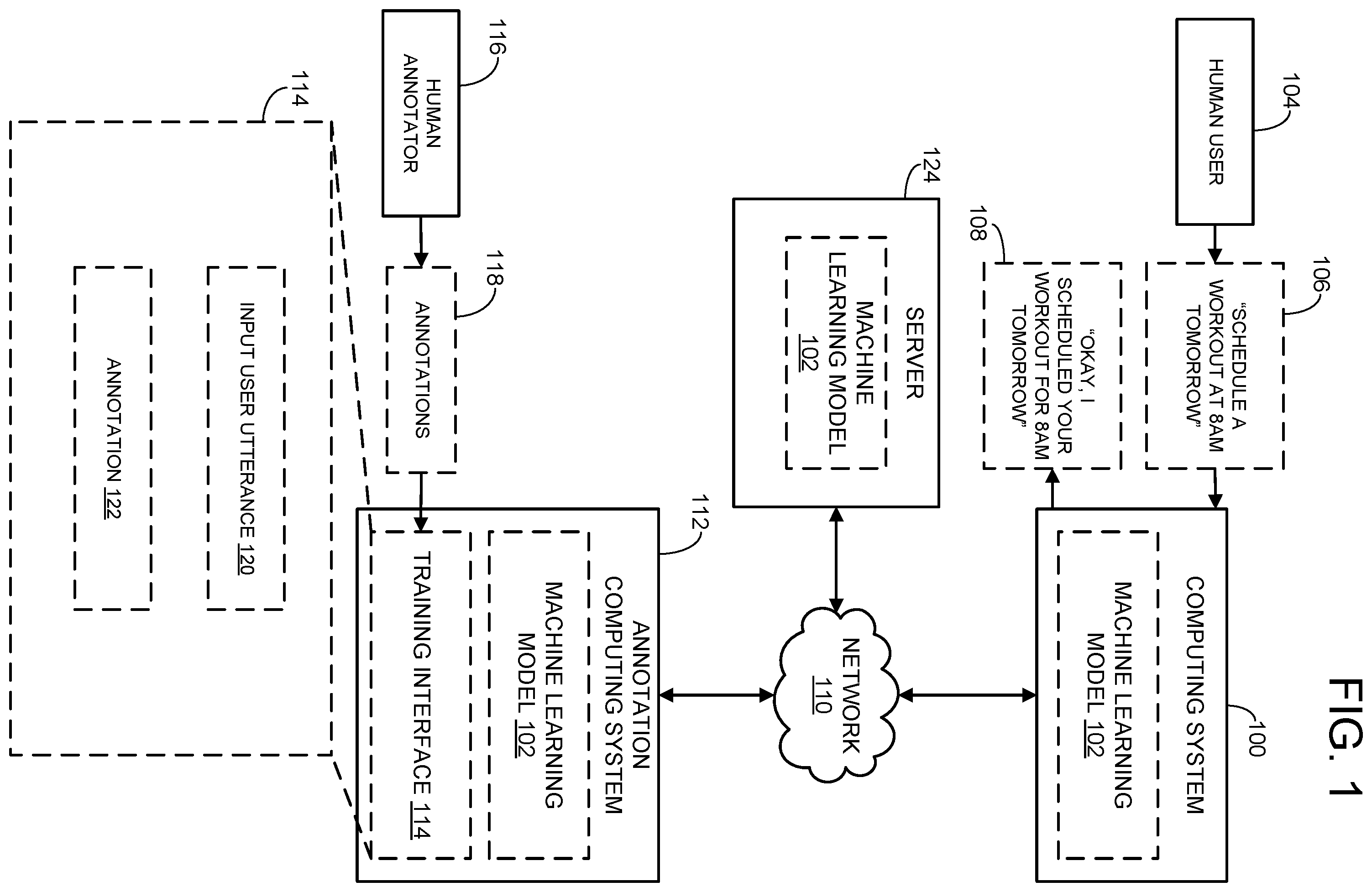Patent US11847168 Figure 1 – Training model with model-provided candidate action