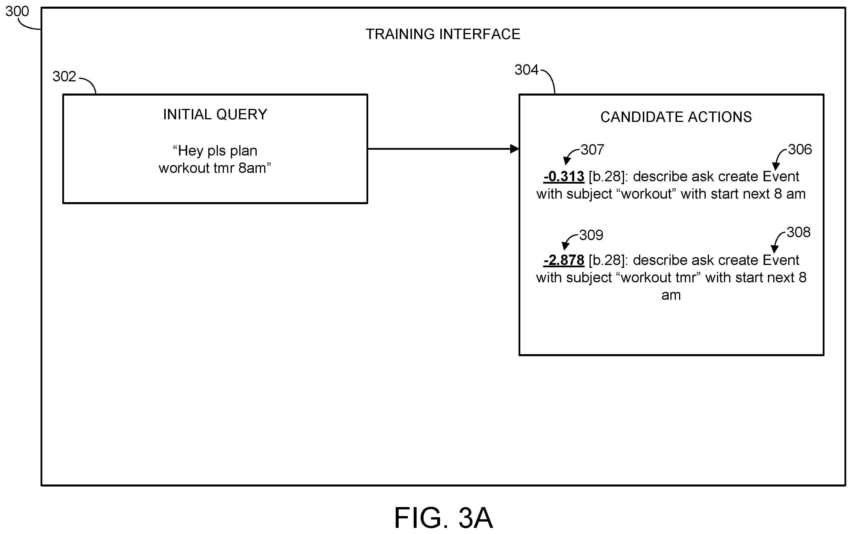 Patent US11847168 Figure 3 – Training model with model-provided candidate action