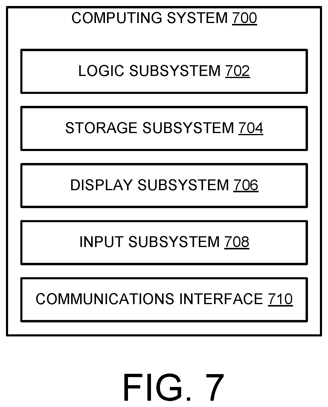 Patent US11847168 Figure 7 – Training model with model-provided candidate action