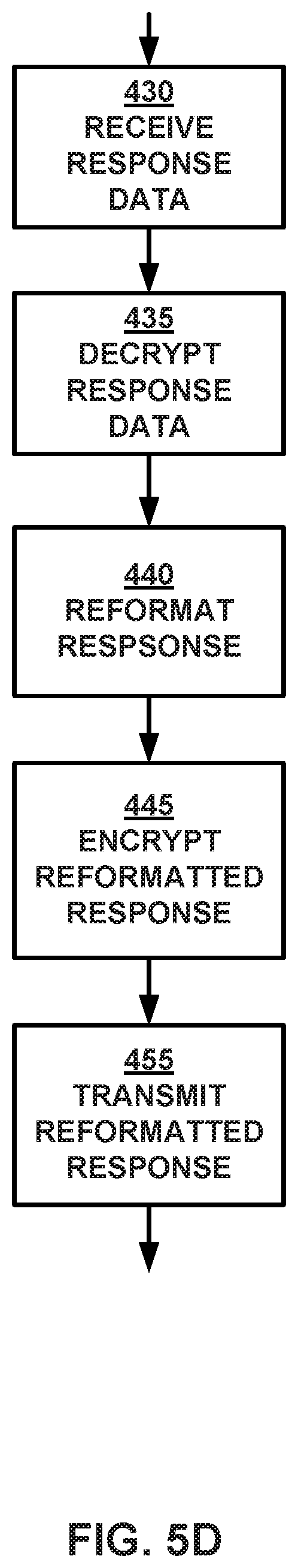 Patent US11847171 Figure 8 – Facilitating blockchain transactions with an Internet of Things (IoT) device