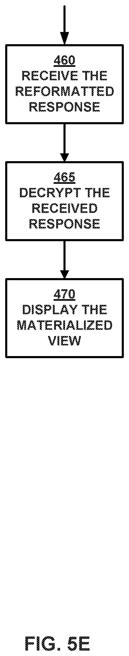 Patent US11847171 Figure 9 – Facilitating blockchain transactions with an Internet of Things (IoT) device