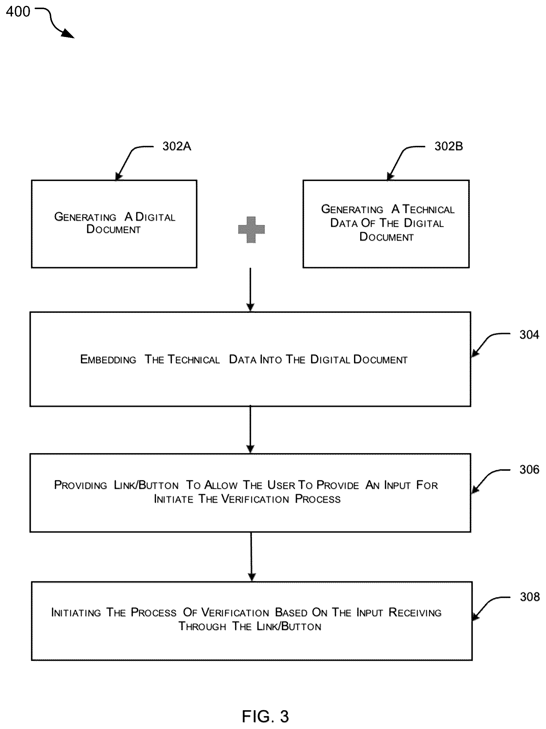 Patent US11847173 Figure 4 – System and method of facilitating publishing and verification of digital documents on a distributed ledger