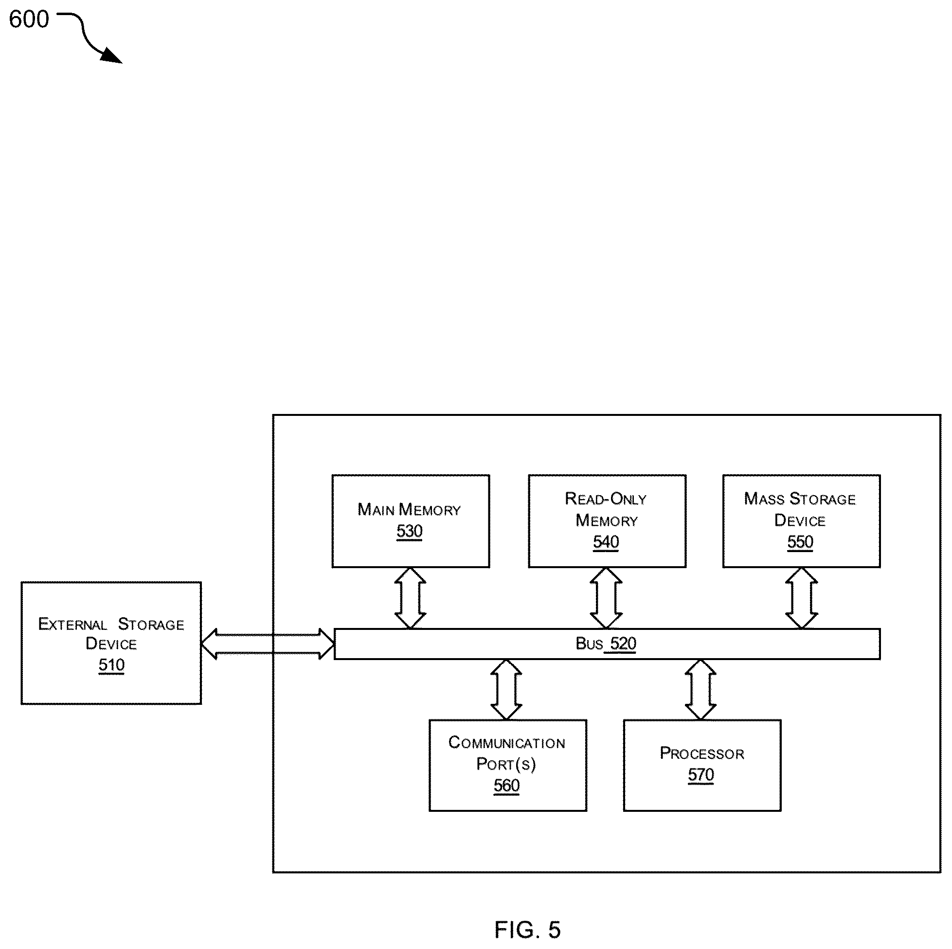 Patent US11847173 Figure 6 – System and method of facilitating publishing and verification of digital documents on a distributed ledger