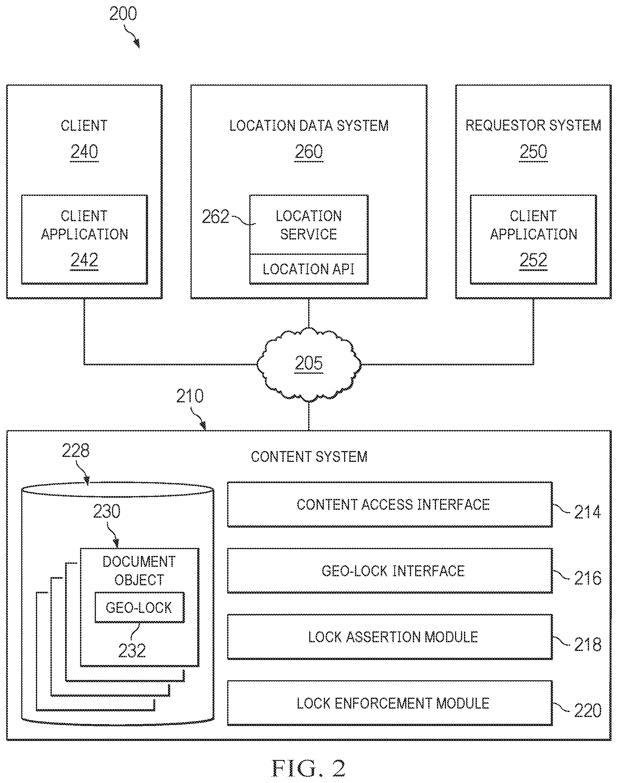 Patent US11847174 Figure 2 – System and method for geo-locked documents