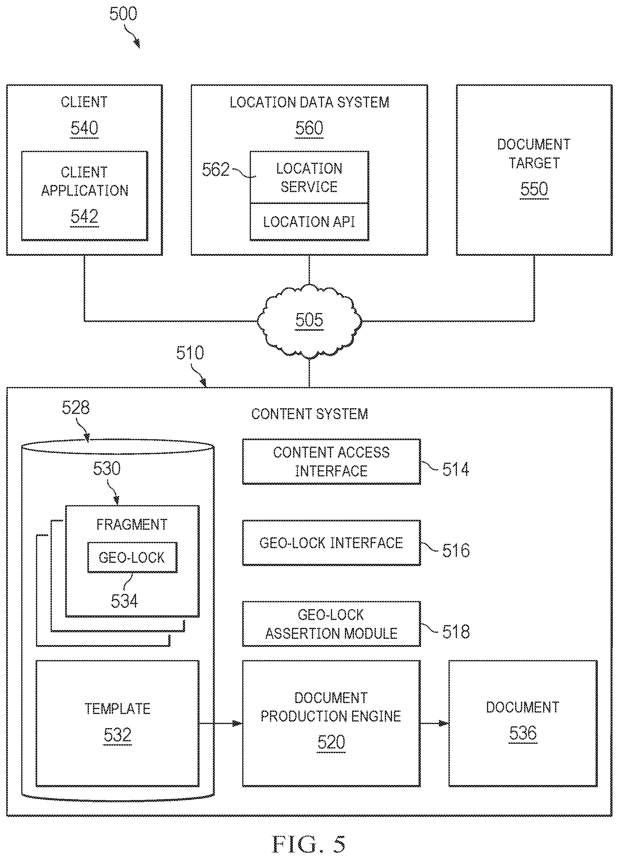 Patent US11847174 Figure 5 – System and method for geo-locked documents