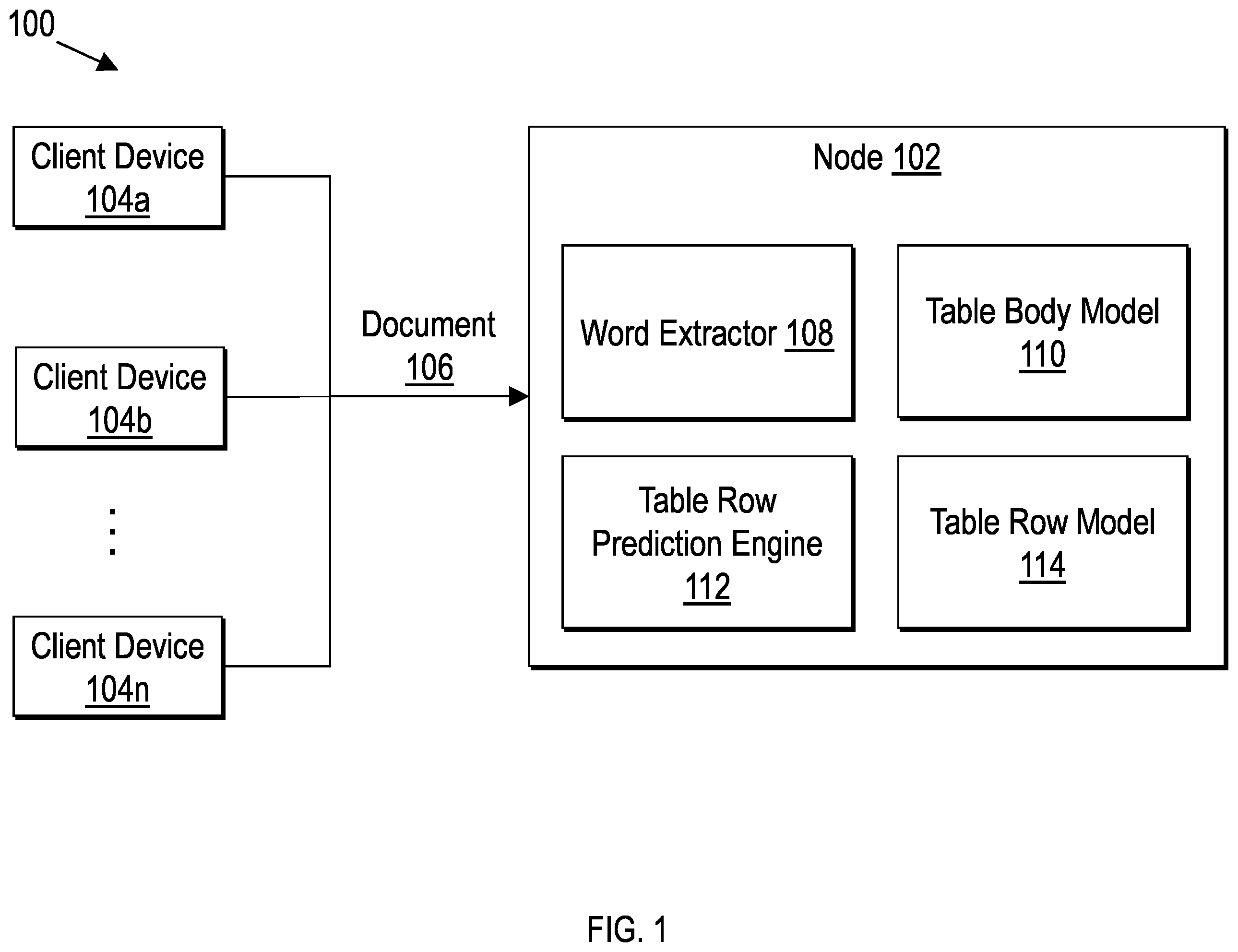 Patent US11847175 Figure 1 – Table row identification using machine learning