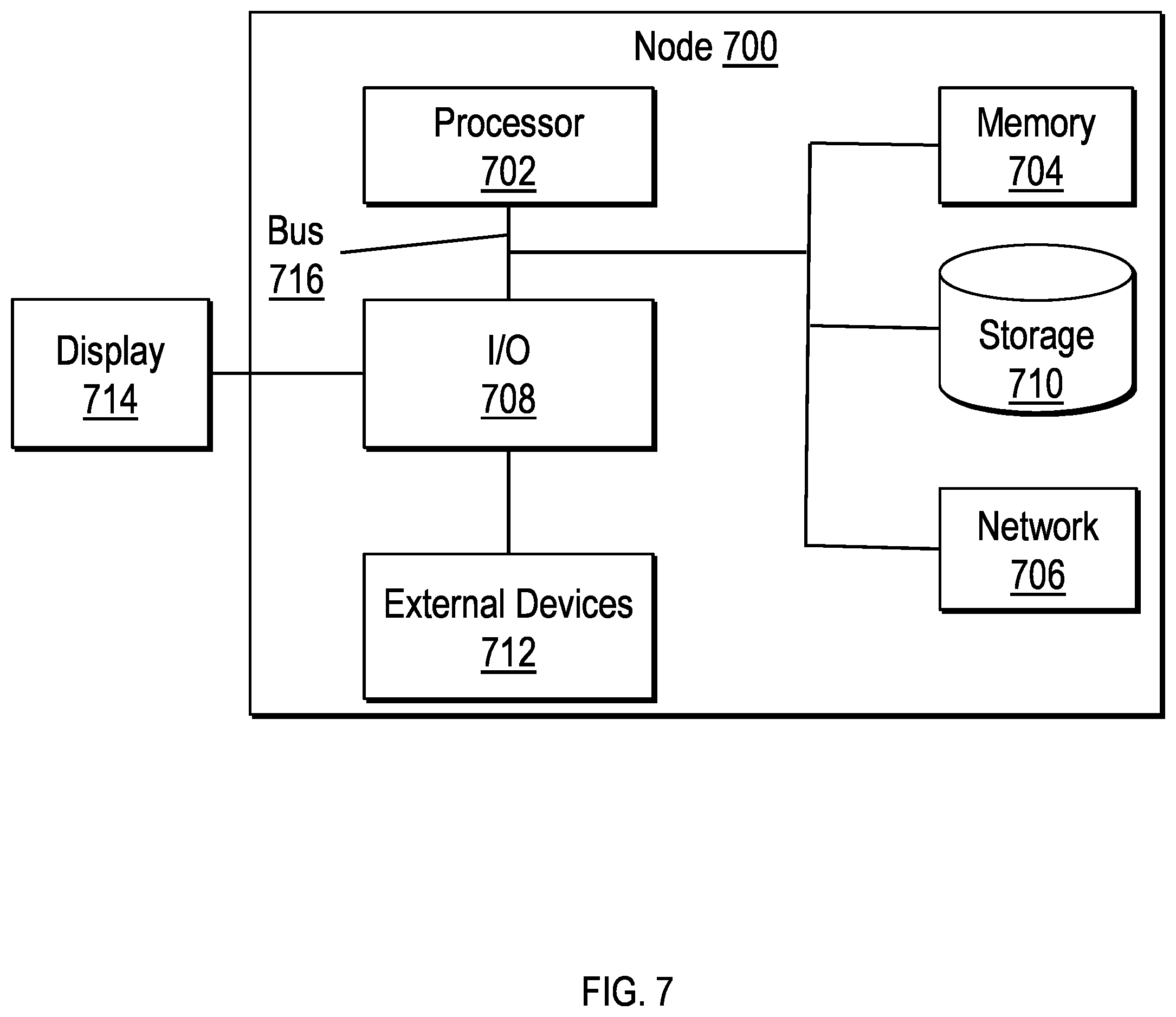 Patent US11847175 Figure 7 – Table row identification using machine learning
