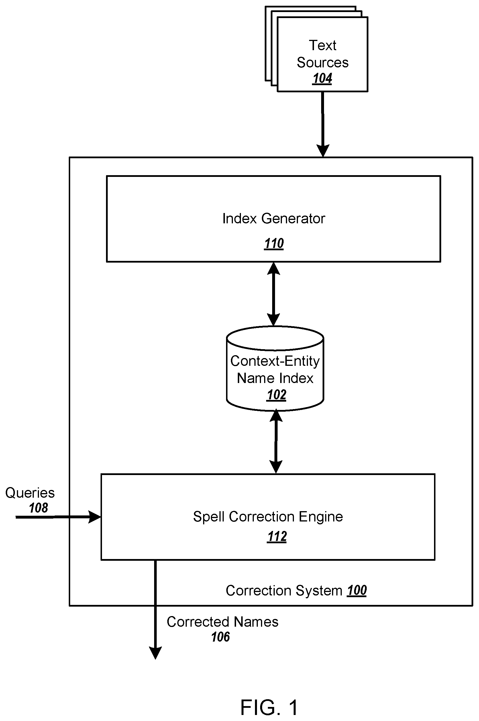 Patent US11847176 Figure 1 – Generating context-based spell corrections of entity names