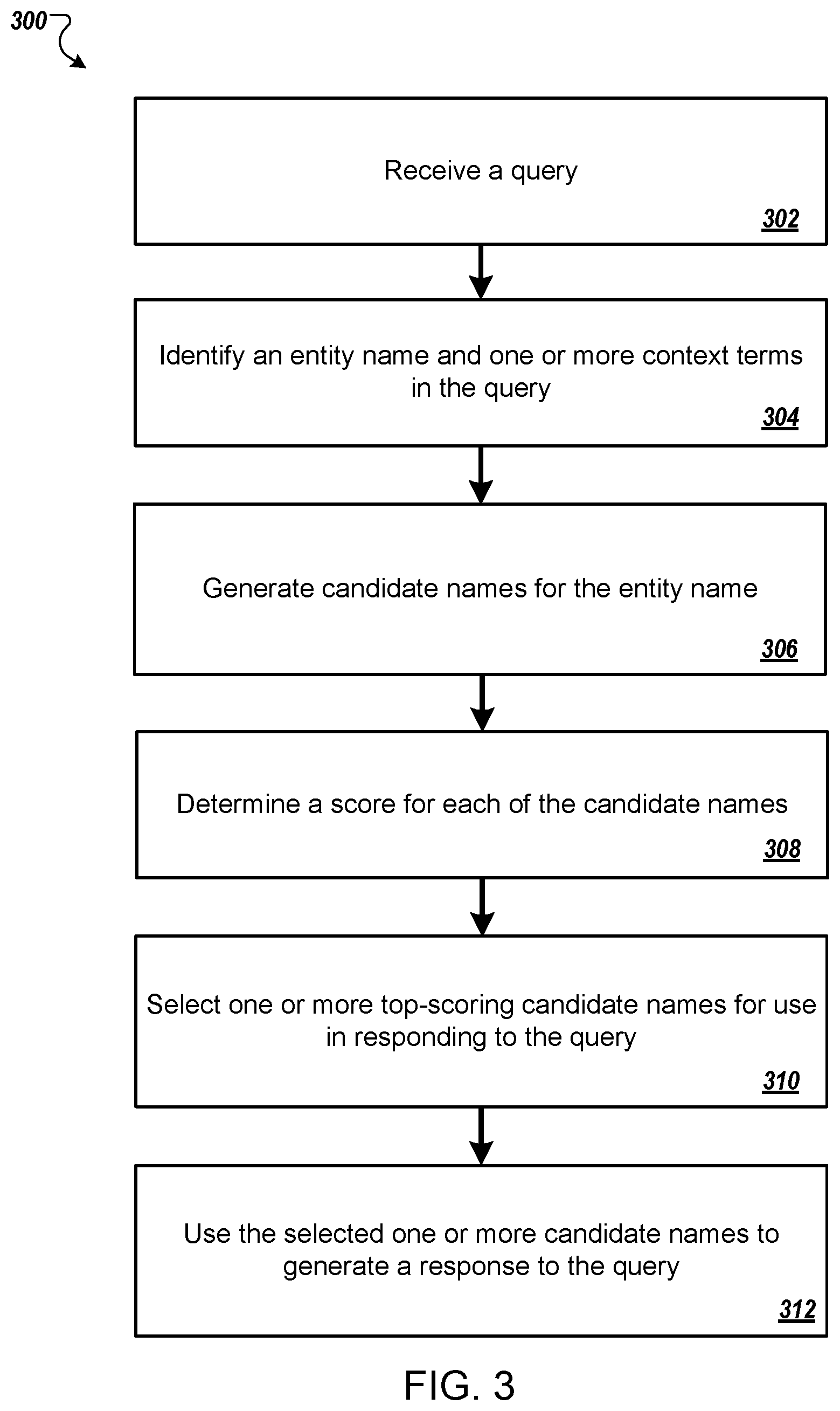 Patent US11847176 Figure 3 – Generating context-based spell corrections of entity names