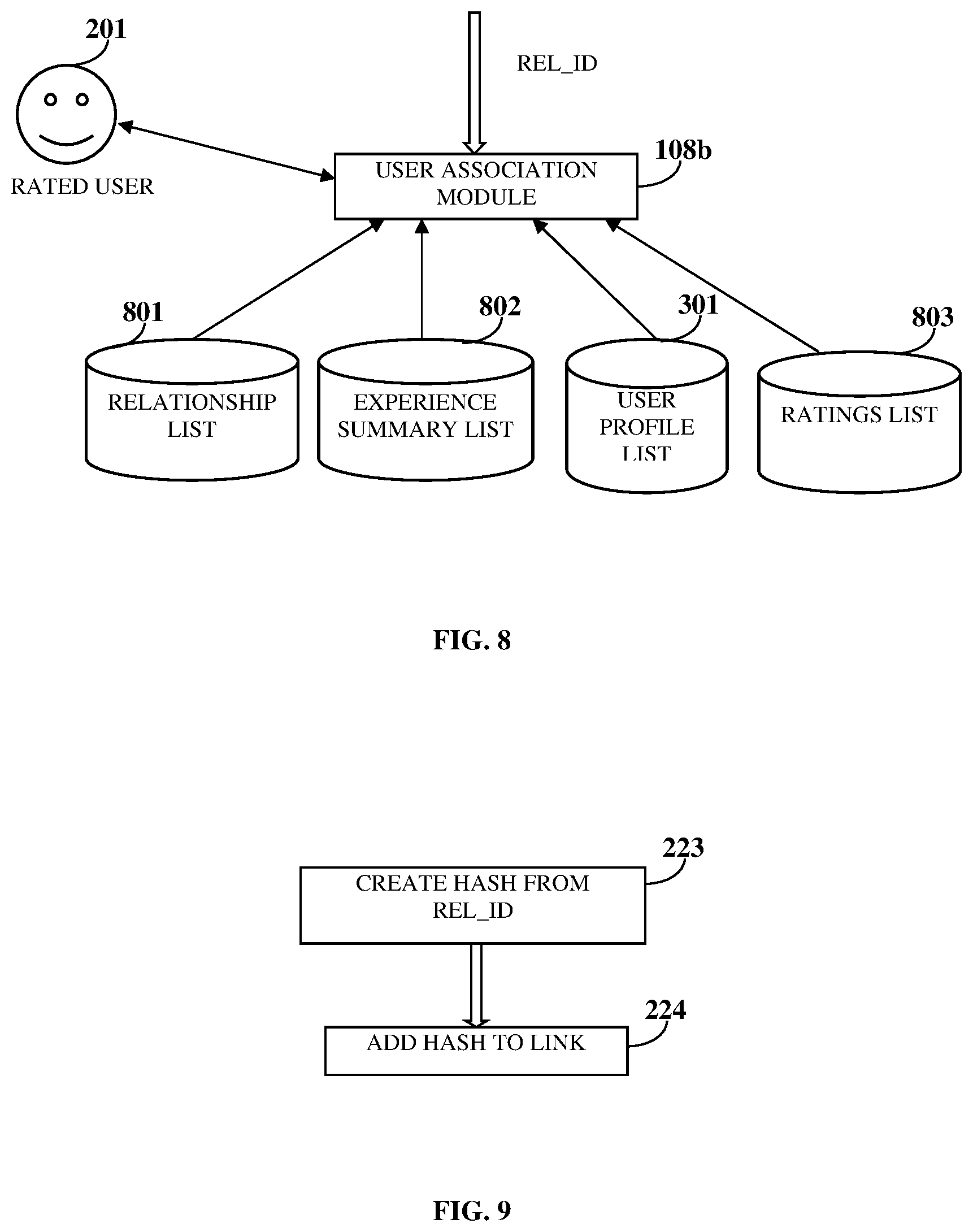 Patent US11847177 Figure 7 – Relationship and credibility based experience rating and skill discovery system