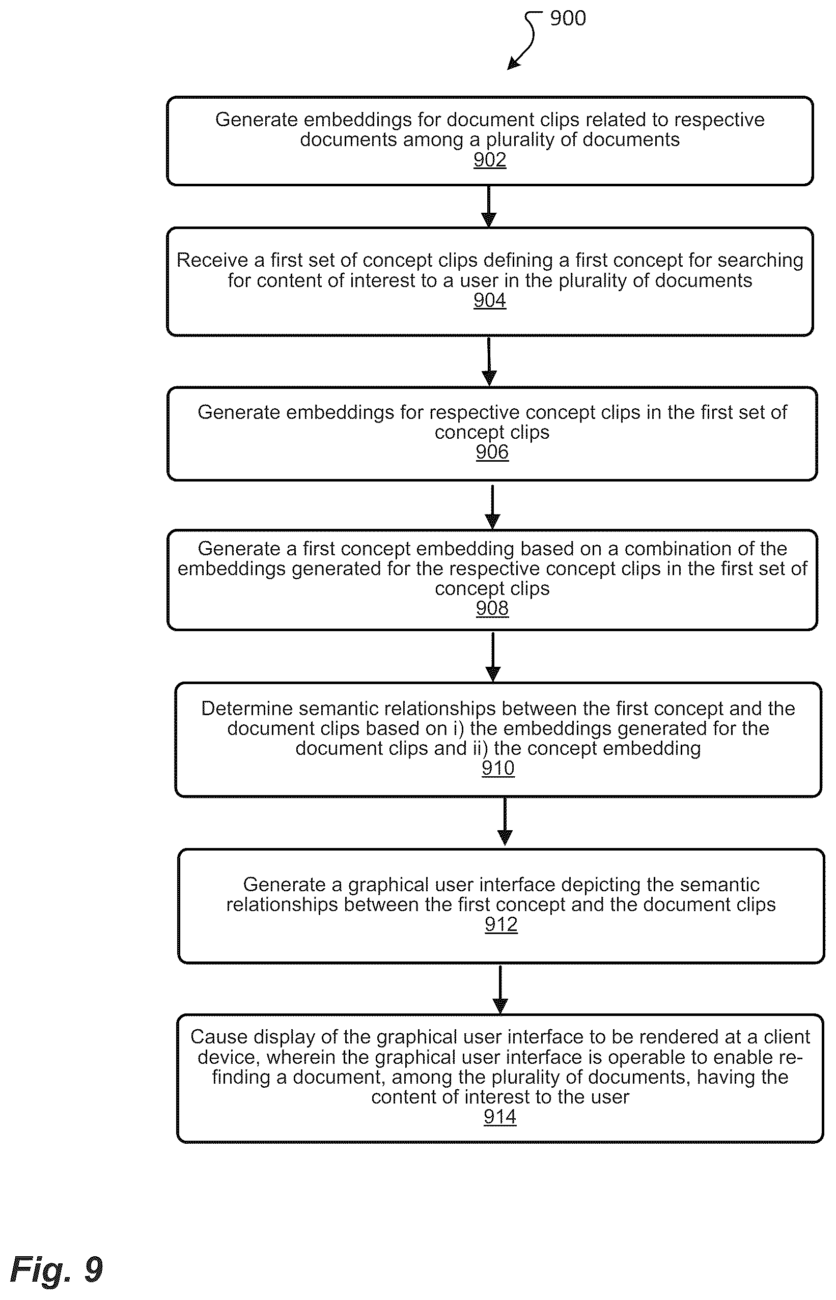 Patent US11847178 Figure 9 – Document re-finding system