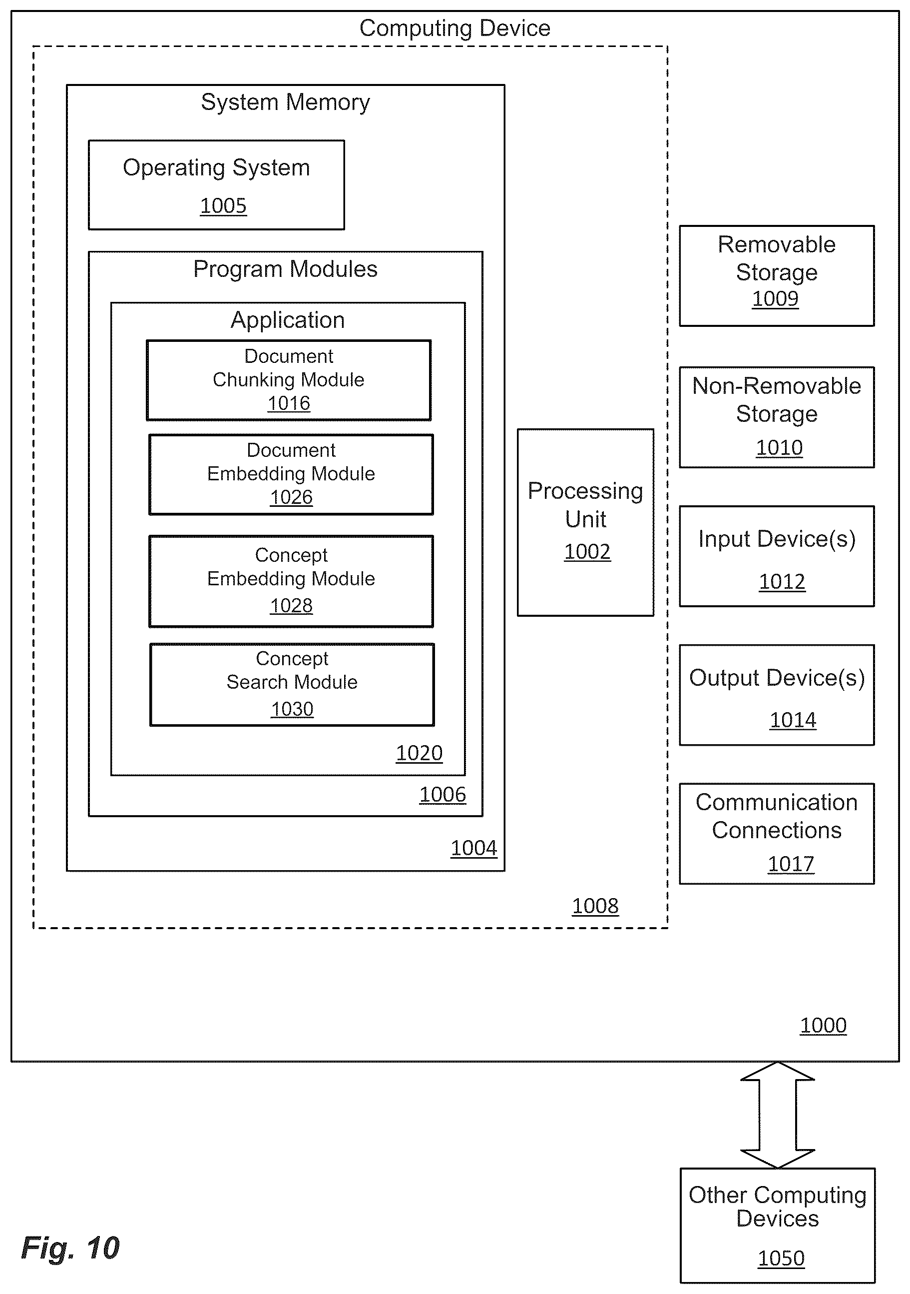 Patent US11847178 Figure 10 – Document re-finding system