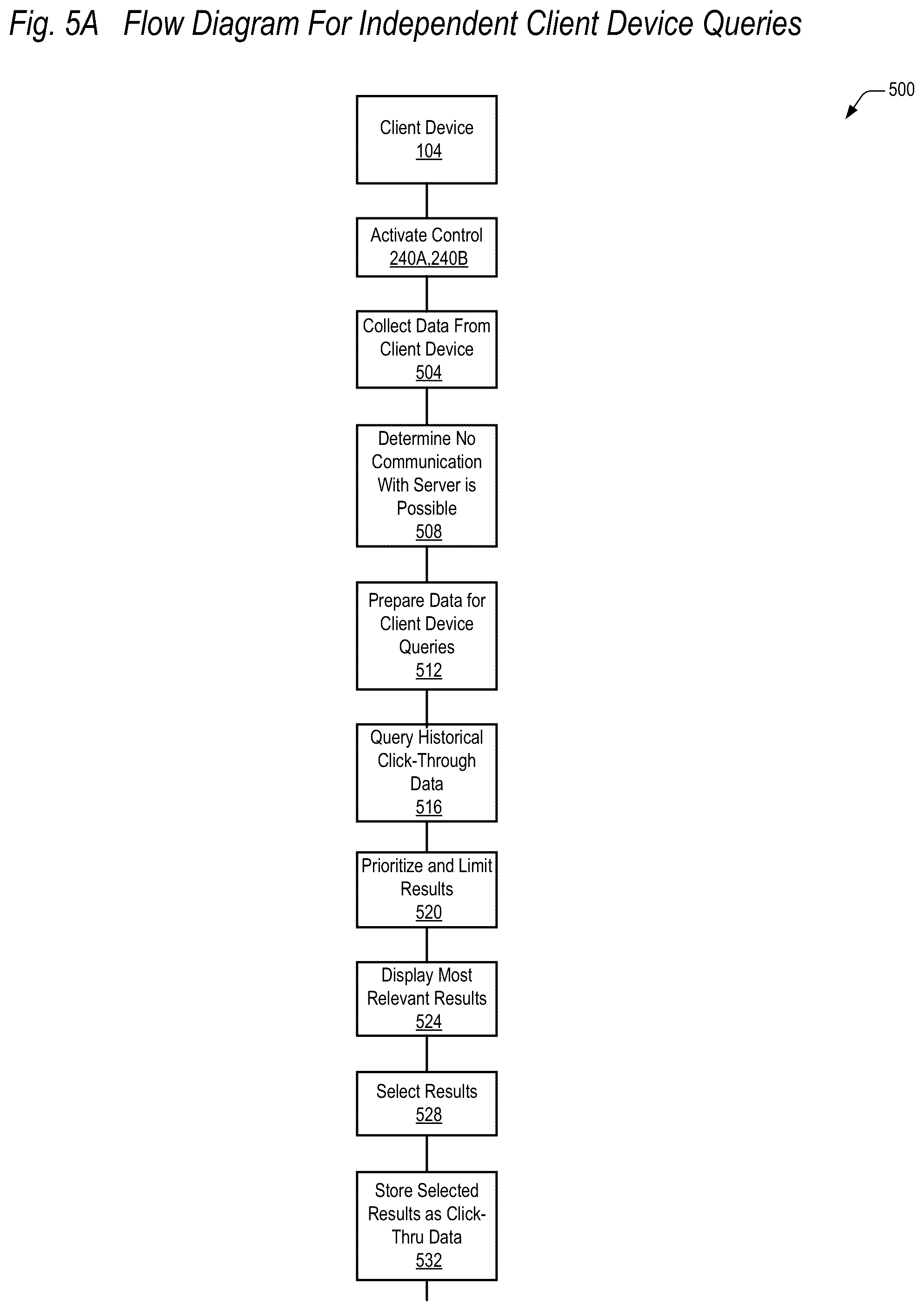 Patent US11847179 Figure 5 – Curated result finder