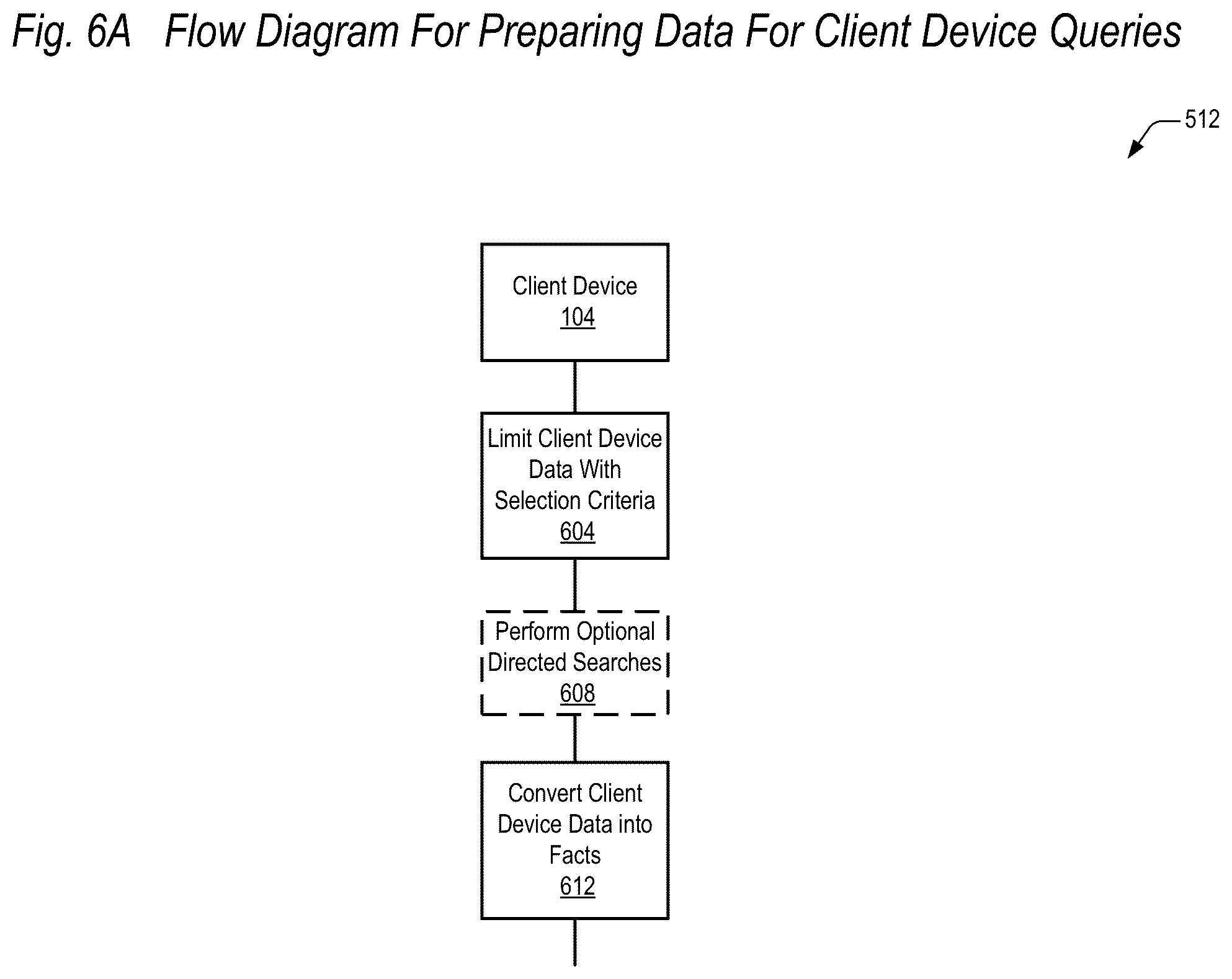 Patent US11847179 Figure 7 – Curated result finder