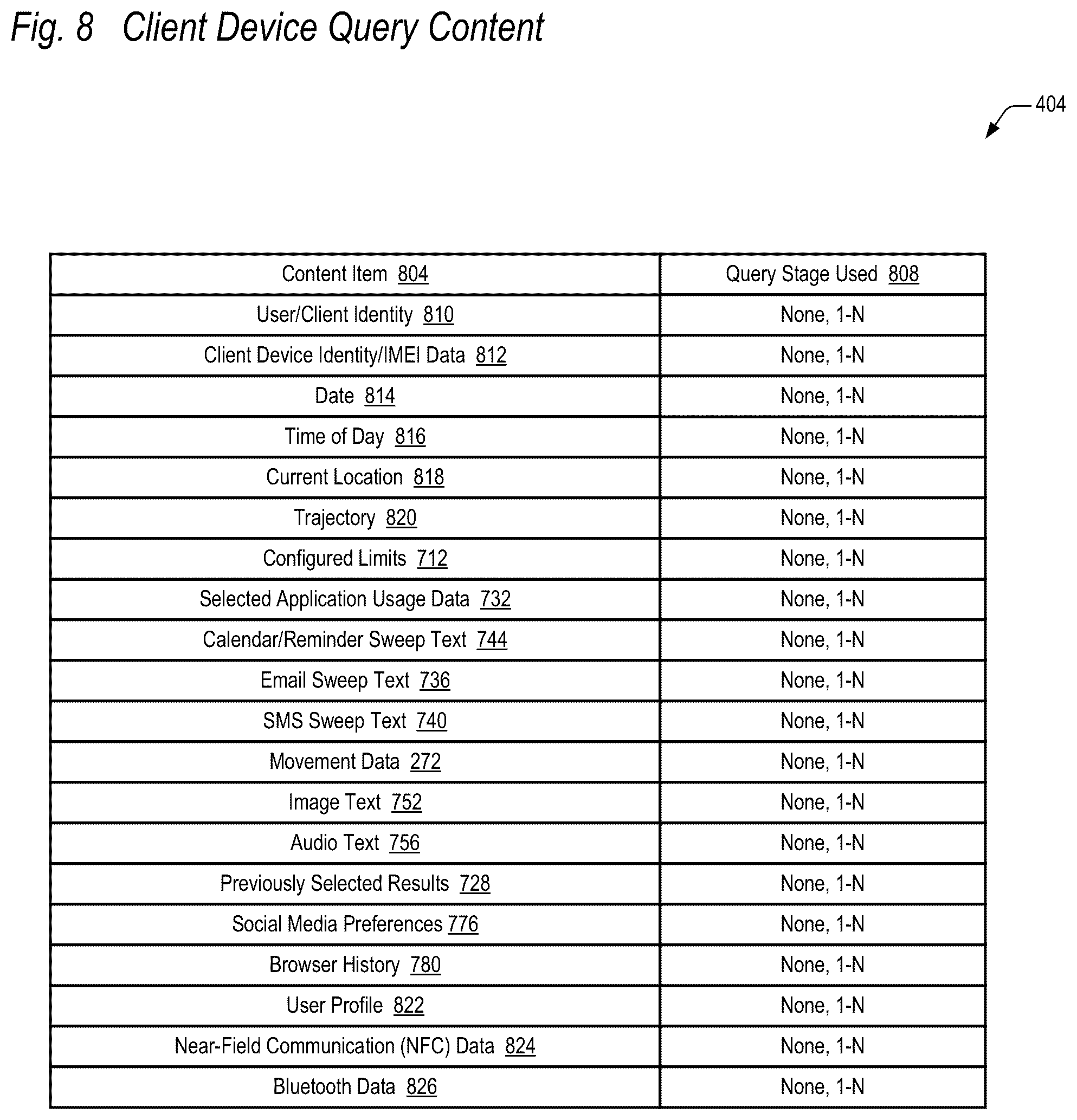 Patent US11847179 Figure 10 – Curated result finder