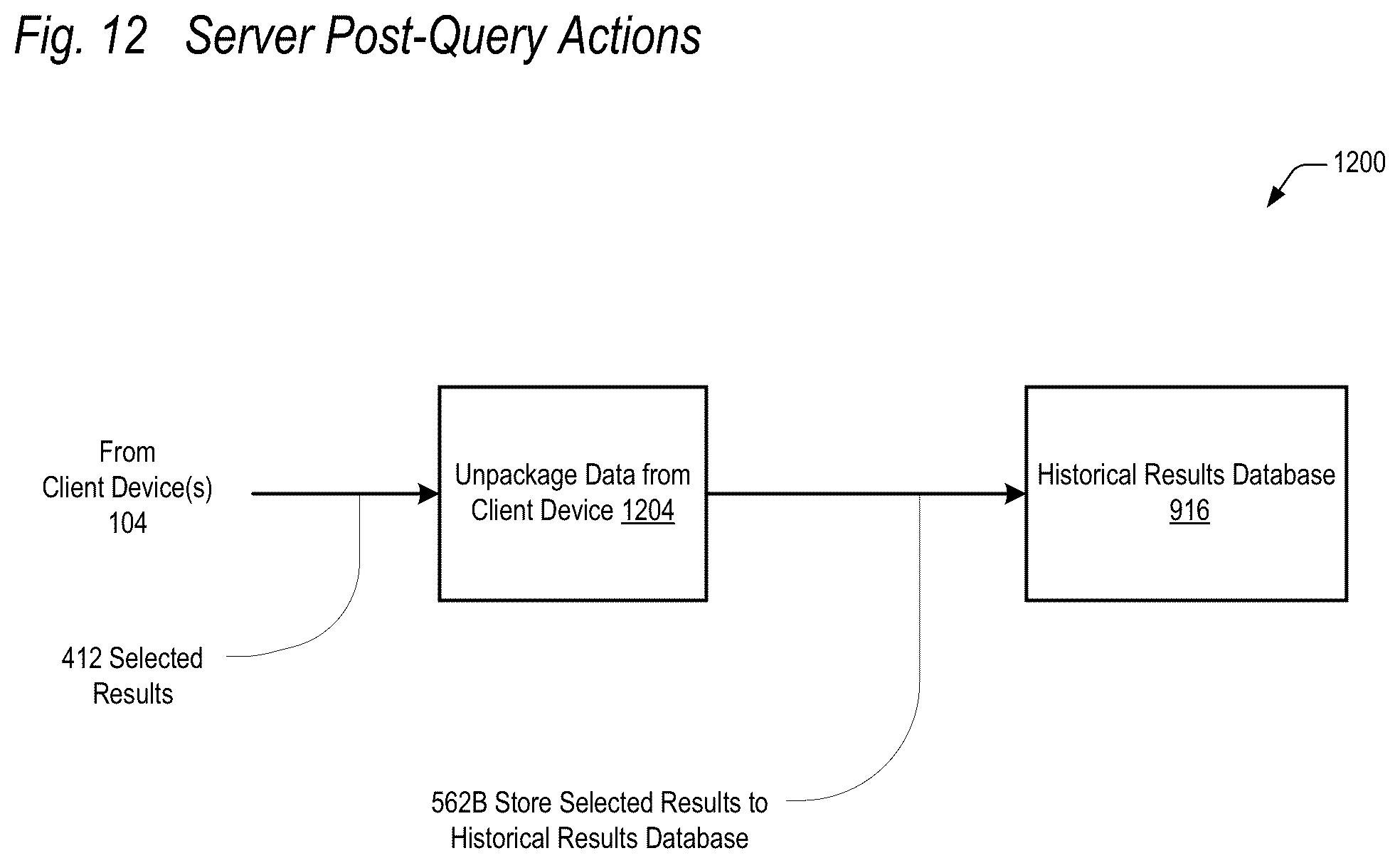 Patent US11847179 Figure 15 – Curated result finder