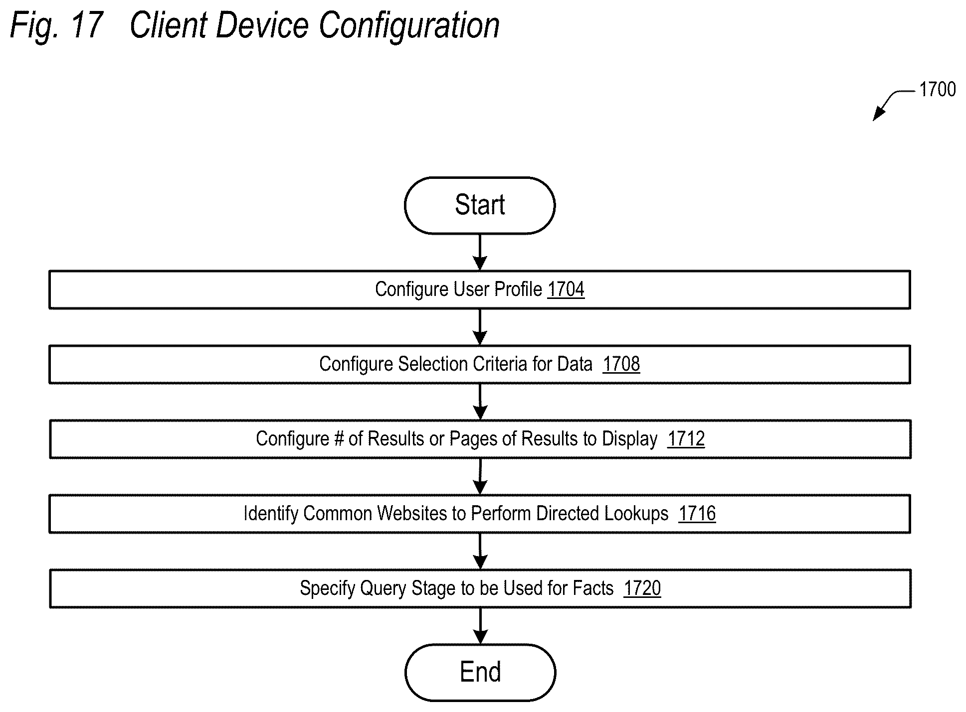 Patent US11847179 Figure 20 – Curated result finder