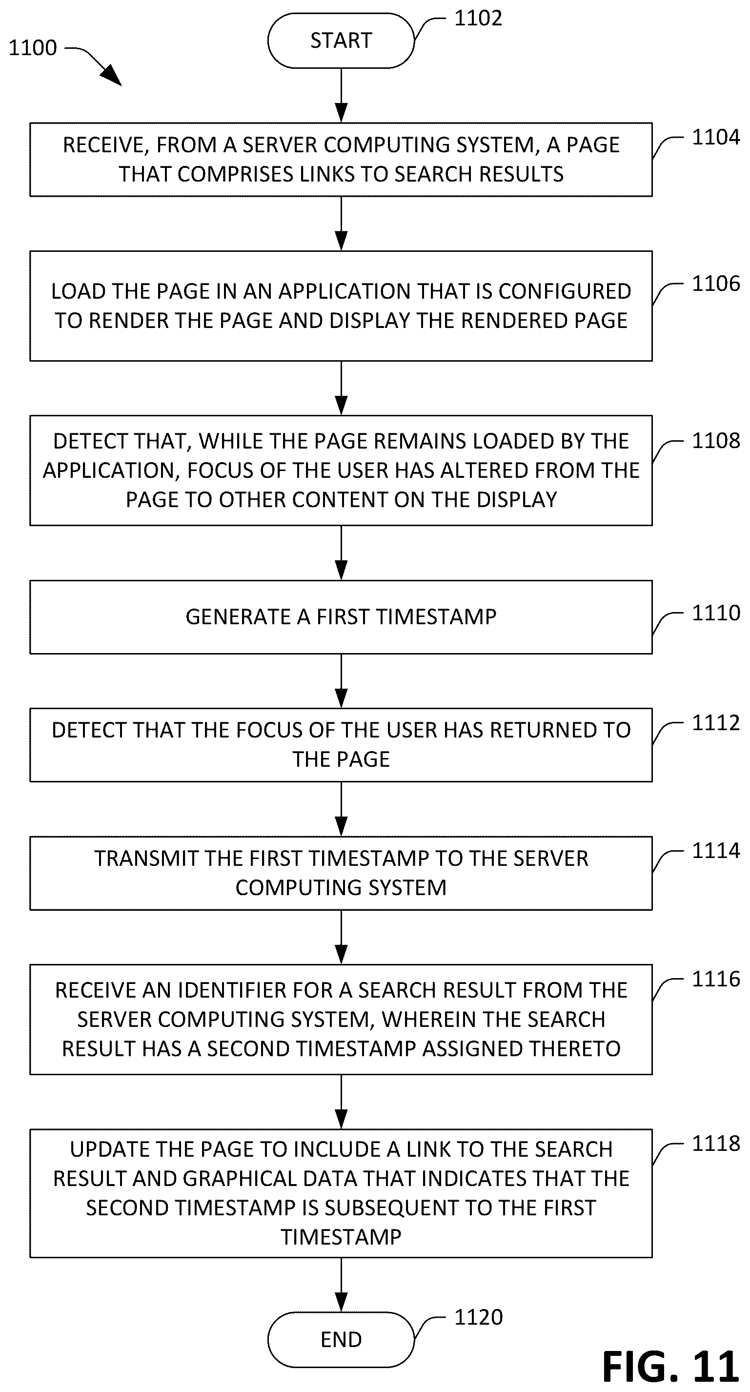 Patent US11847181 Figure 10 – Updating a search page upon return of user focus