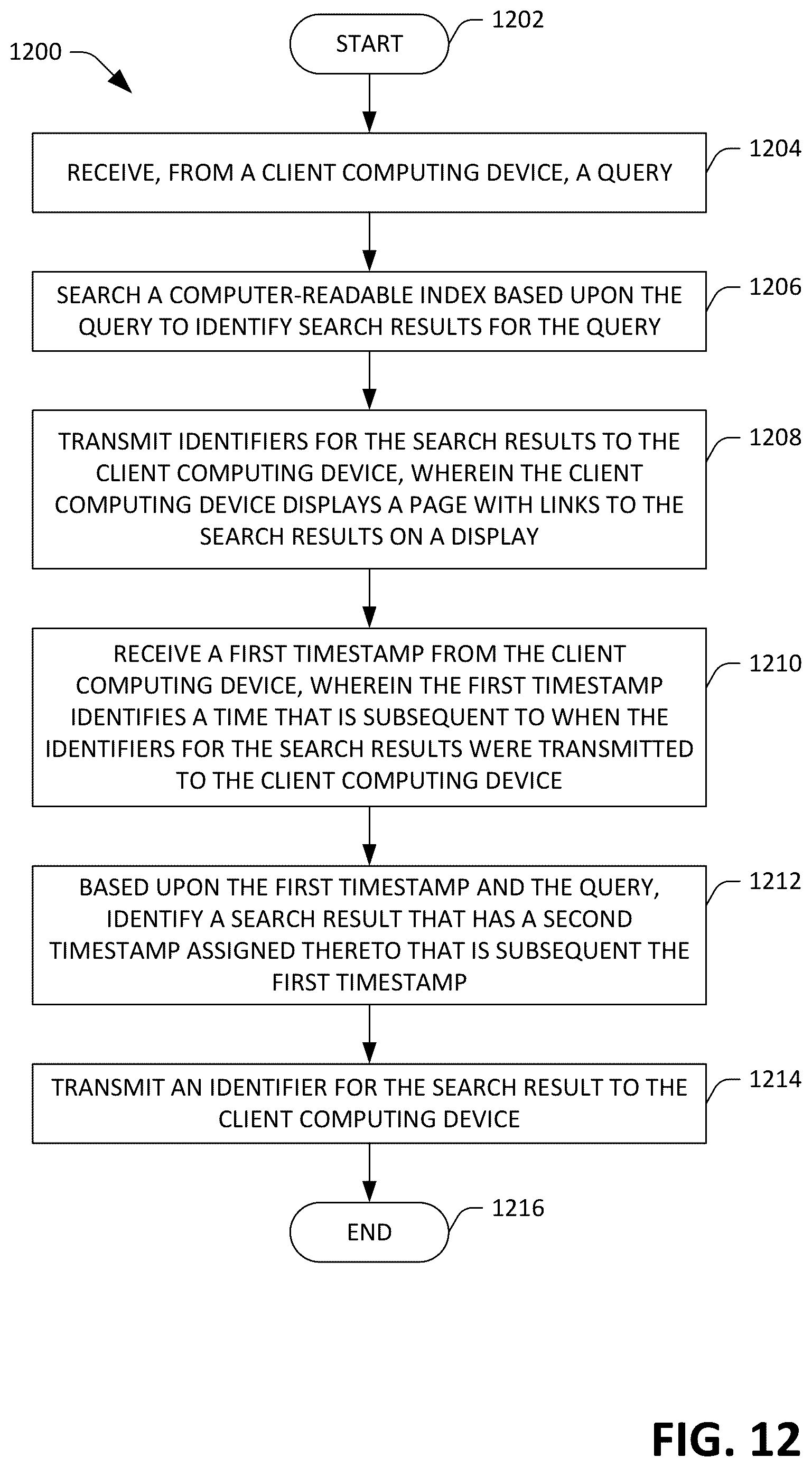 Patent US11847181 Figure 11 – Updating a search page upon return of user focus