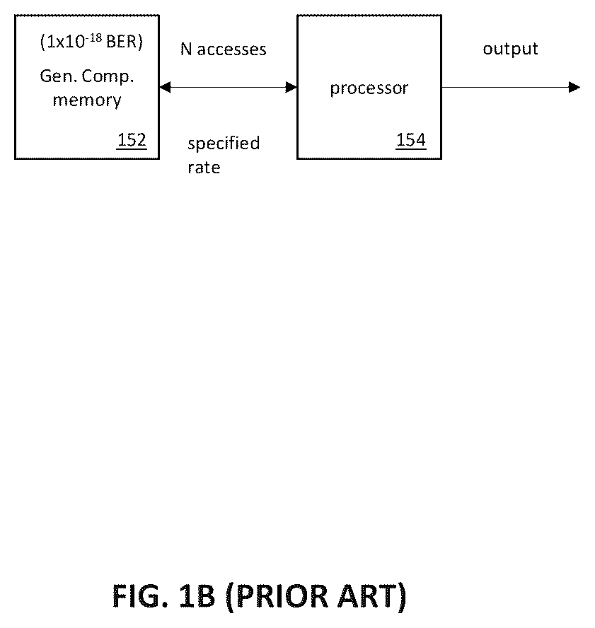 Patent US11847183 Figure 2 – Methods and apparatus for checking the results of characterized memory searches