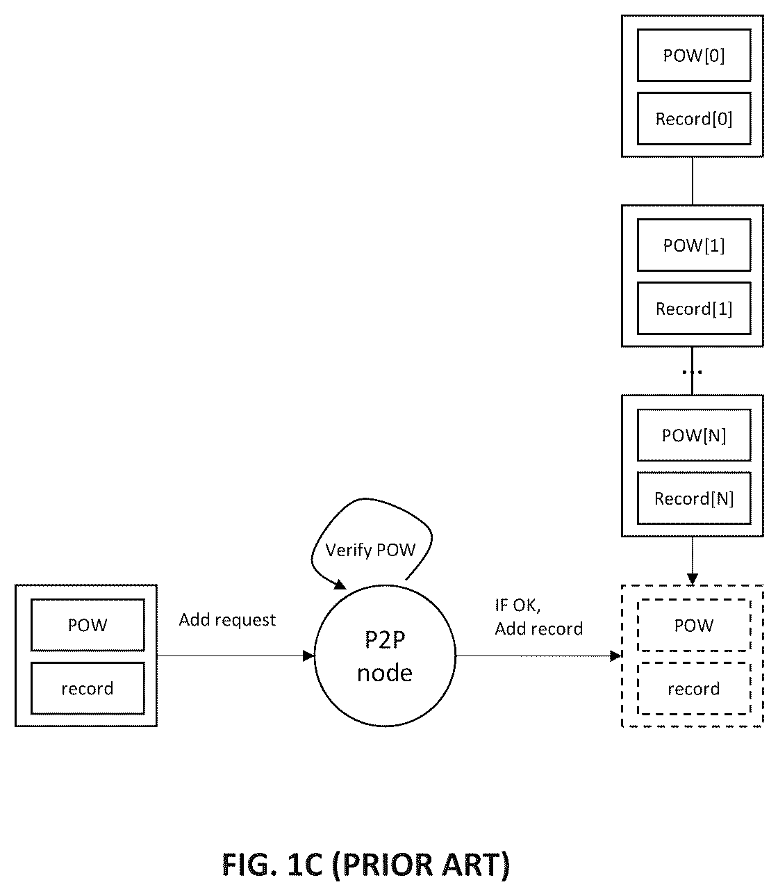 Patent US11847183 Figure 3 – Methods and apparatus for checking the results of characterized memory searches