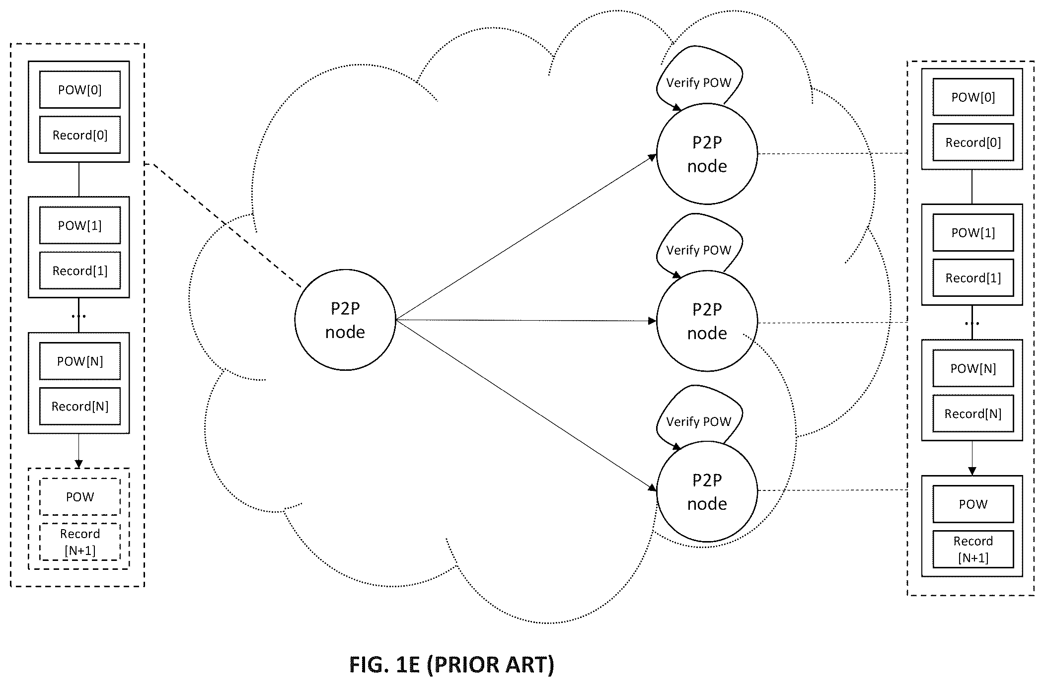 Patent US11847183 Figure 5 – Methods and apparatus for checking the results of characterized memory searches