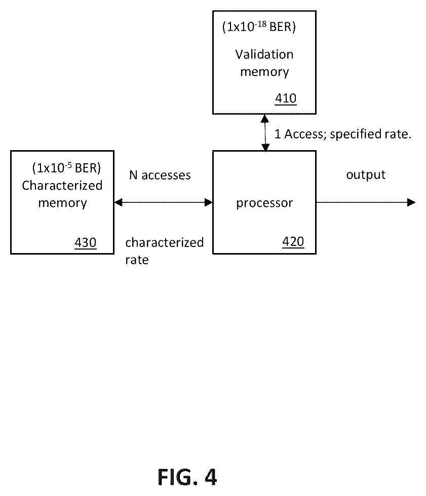 Patent US11847183 Figure 10 – Methods and apparatus for checking the results of characterized memory searches