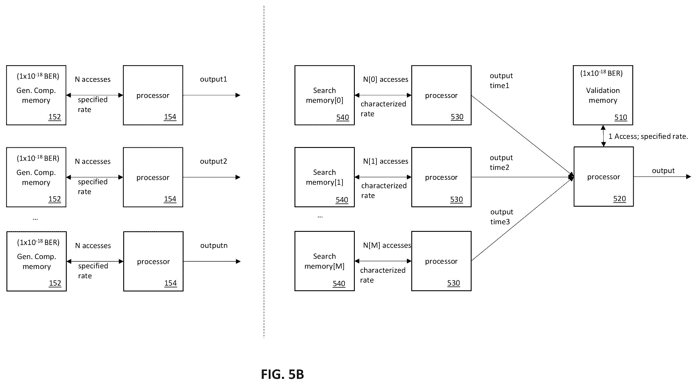 Patent US11847183 Figure 12 – Methods and apparatus for checking the results of characterized memory searches