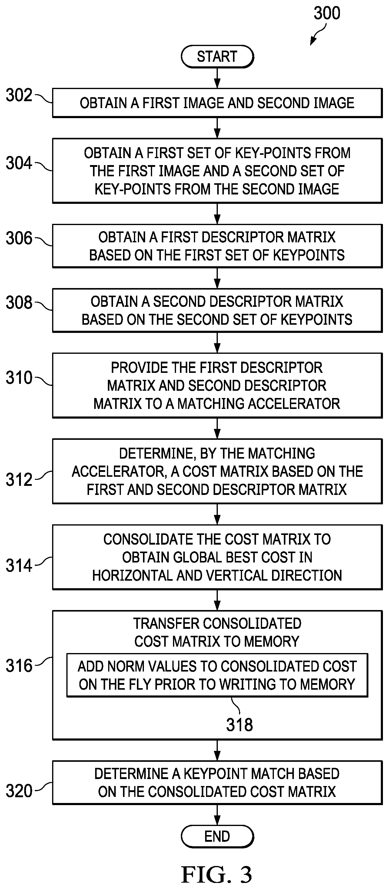 Patent US11847184 Figure 2 – Two-way descriptor matching on deep learning accelerator
