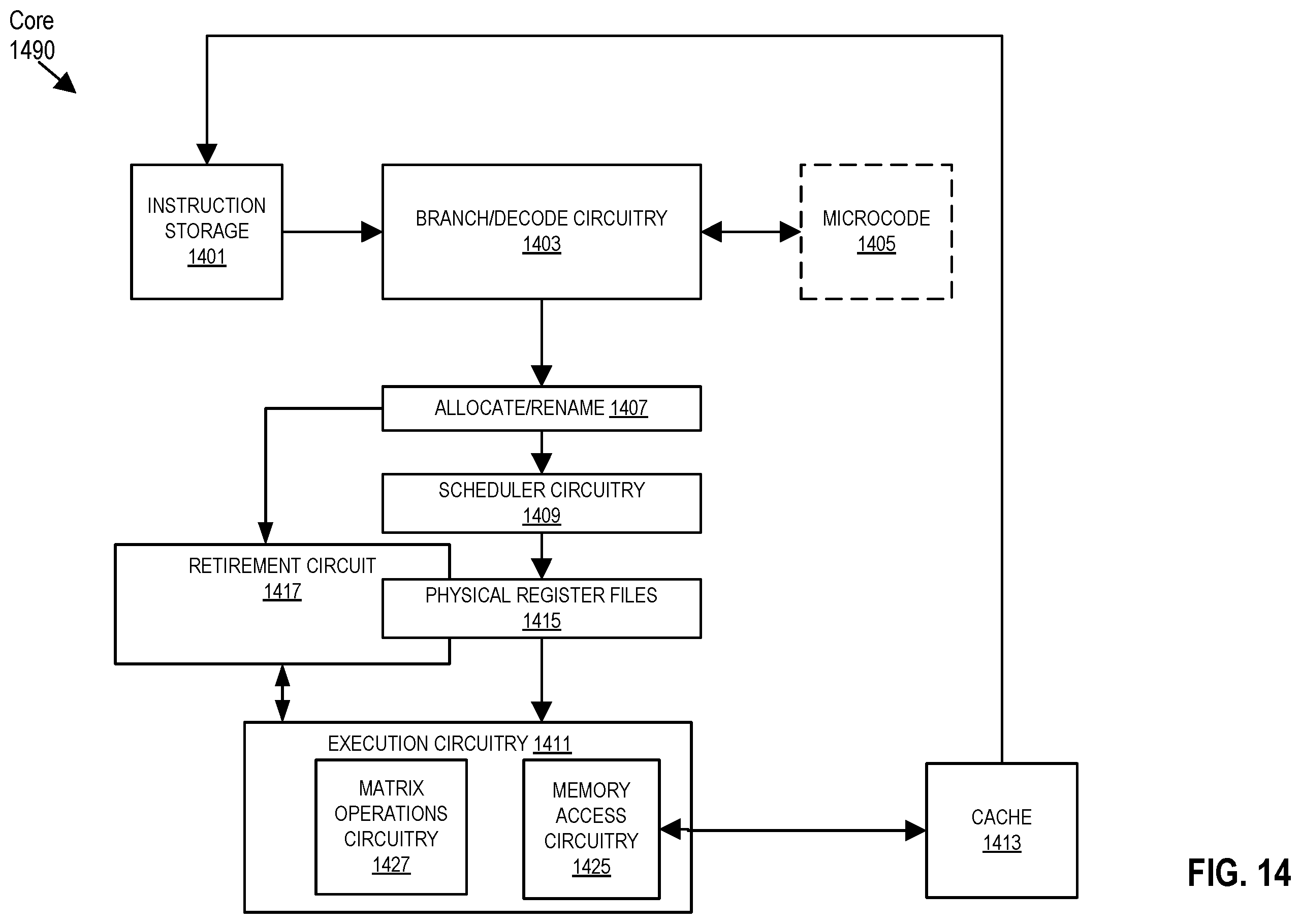 Patent US11847185 Figure 13 – Systems and methods of instructions to accelerate multiplication of sparse matrices using bitmasks that identify non-zero elements