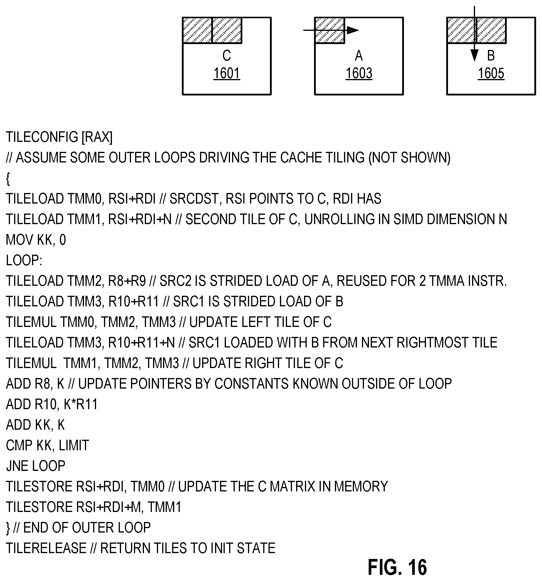 Patent US11847185 Figure 15 – Systems and methods of instructions to accelerate multiplication of sparse matrices using bitmasks that identify non-zero elements