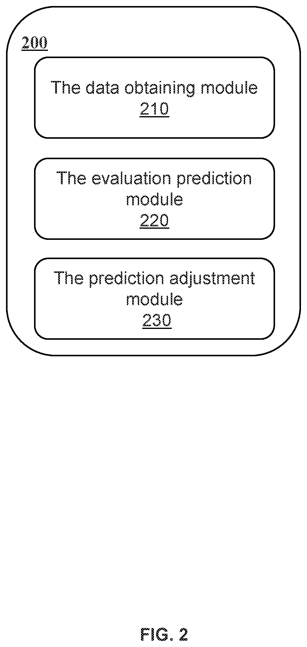 Patent US11847186 Figure 2 – Methods and systems for obtaining user evulation used in natural gas energy measurement