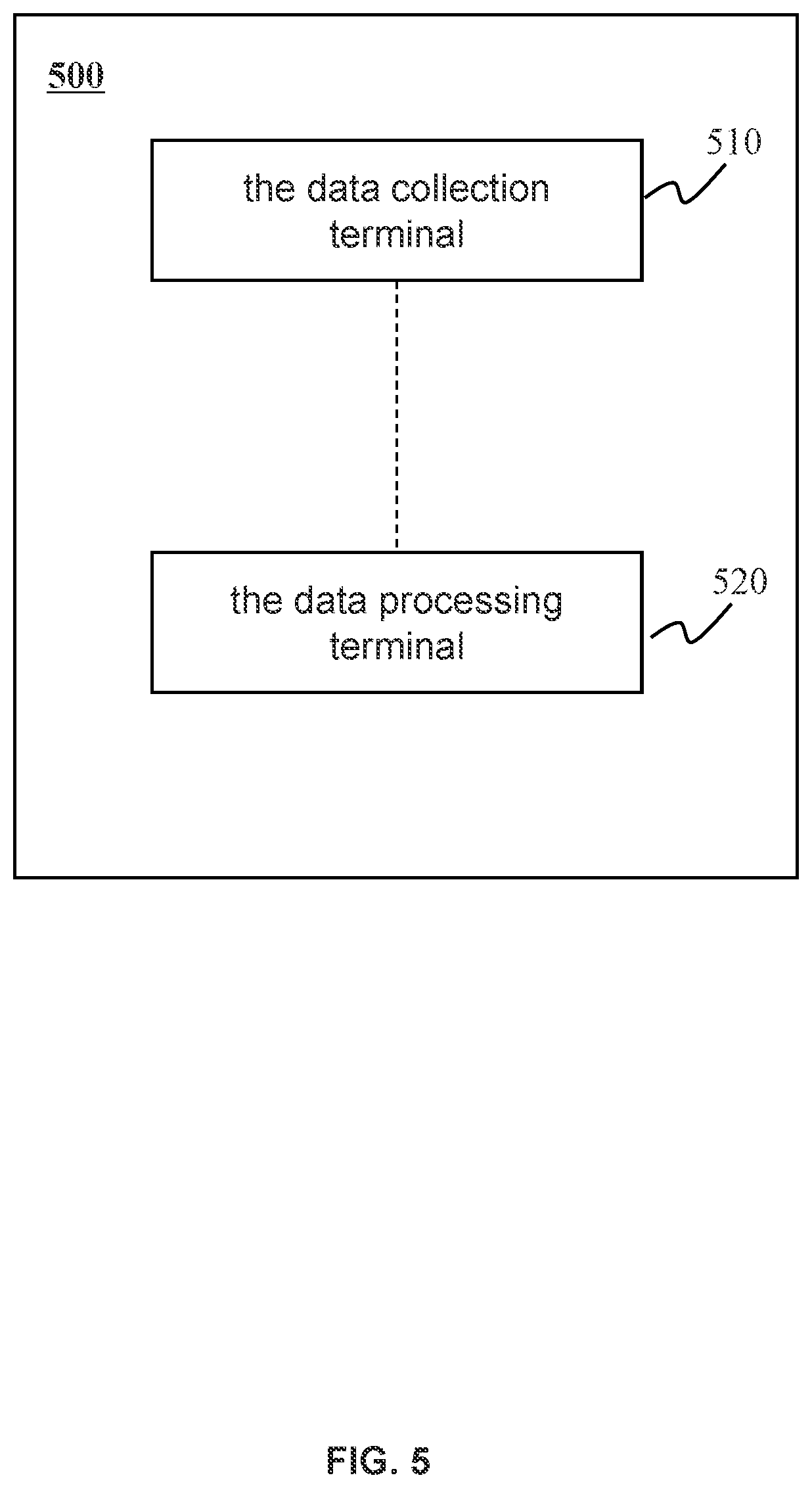 Patent US11847186 Figure 5 – Methods and systems for obtaining user evulation used in natural gas energy measurement