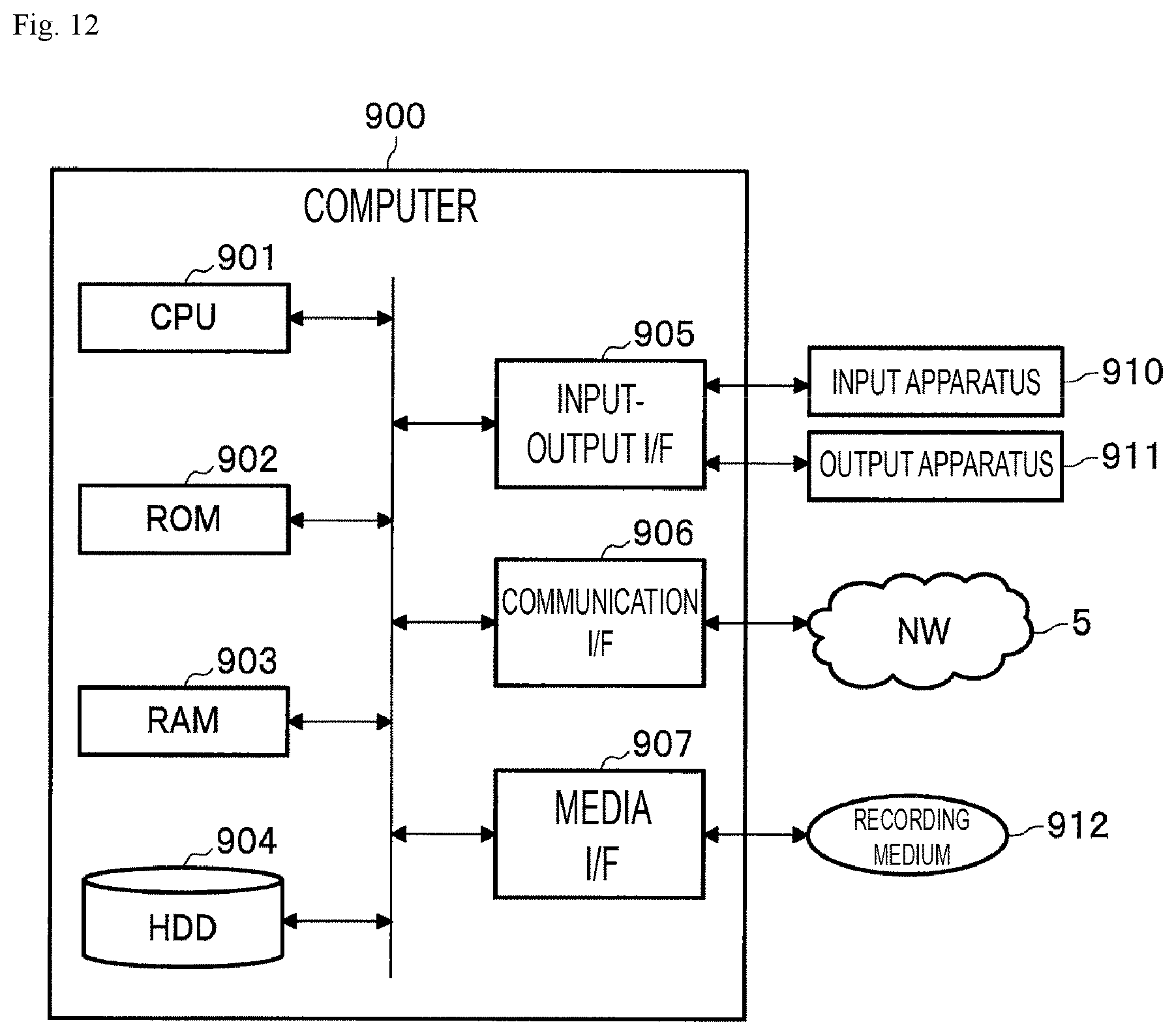 Patent US11847187 Figure 12 – Device identification device, device identification method, and device identification program