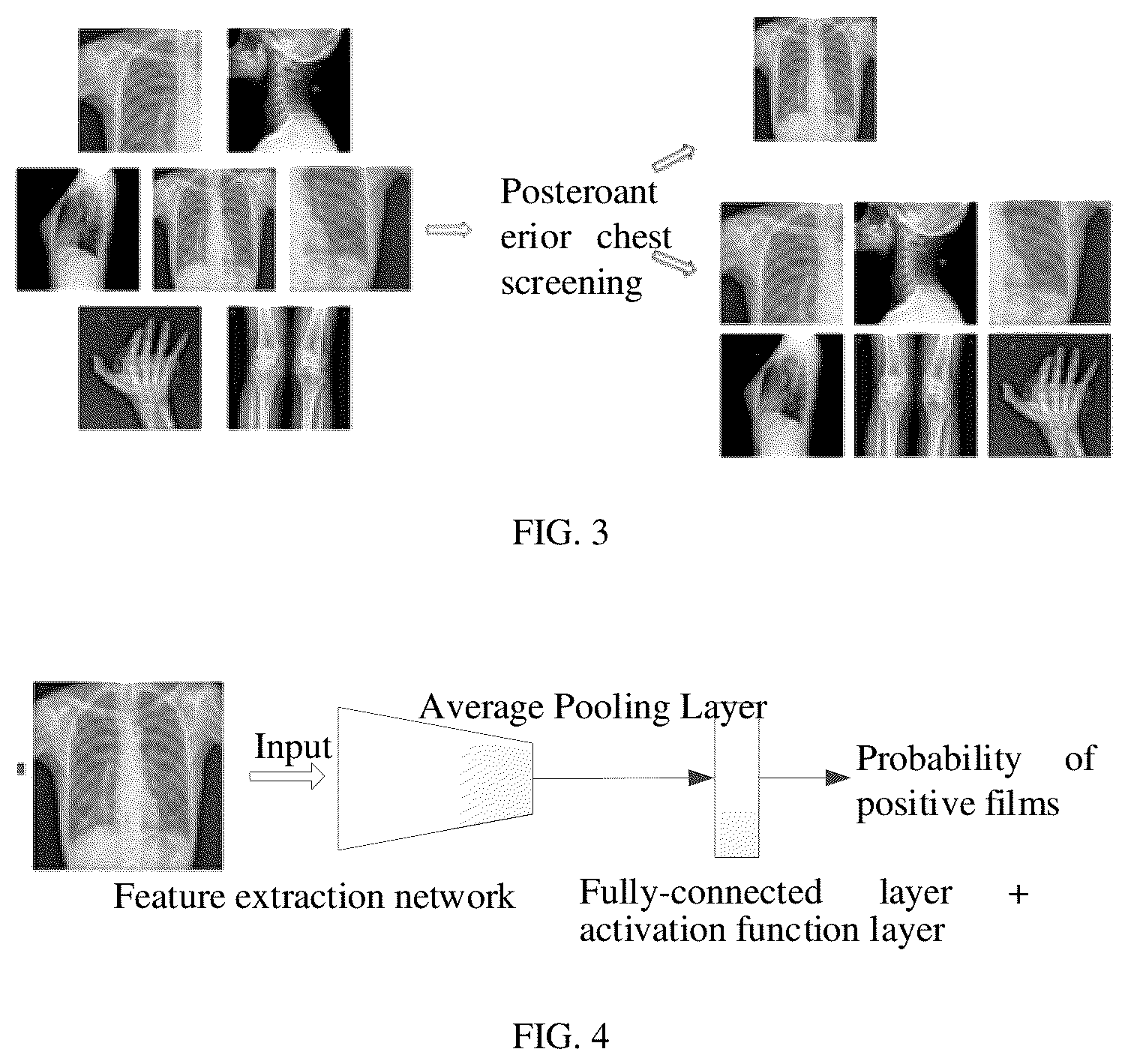 Patent US11847188 Figure 2 – Image recognition method and device based on deep convolutional neural network